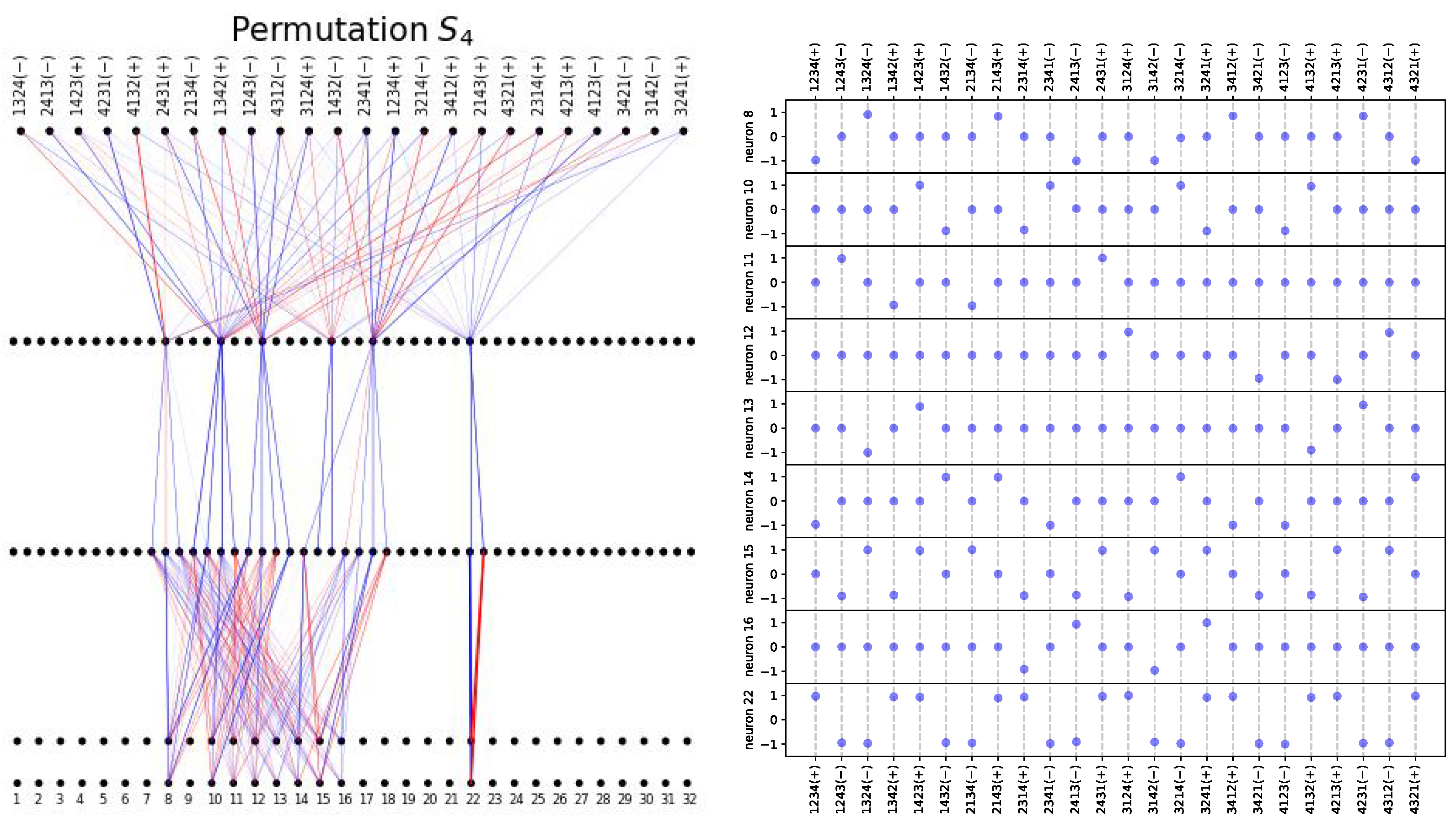 Entropy 26 00041 g006