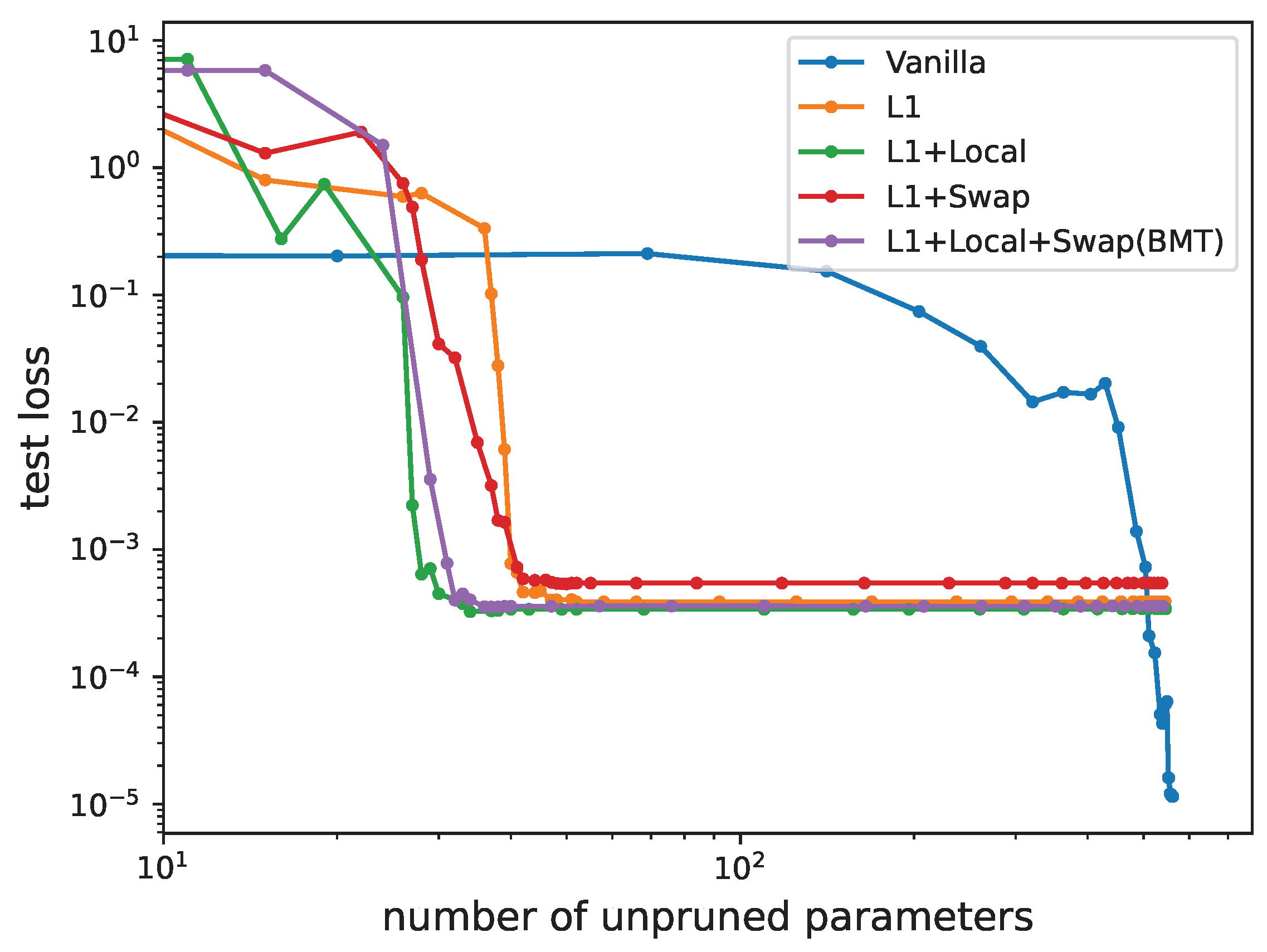 Entropy 26 00041 g0a1