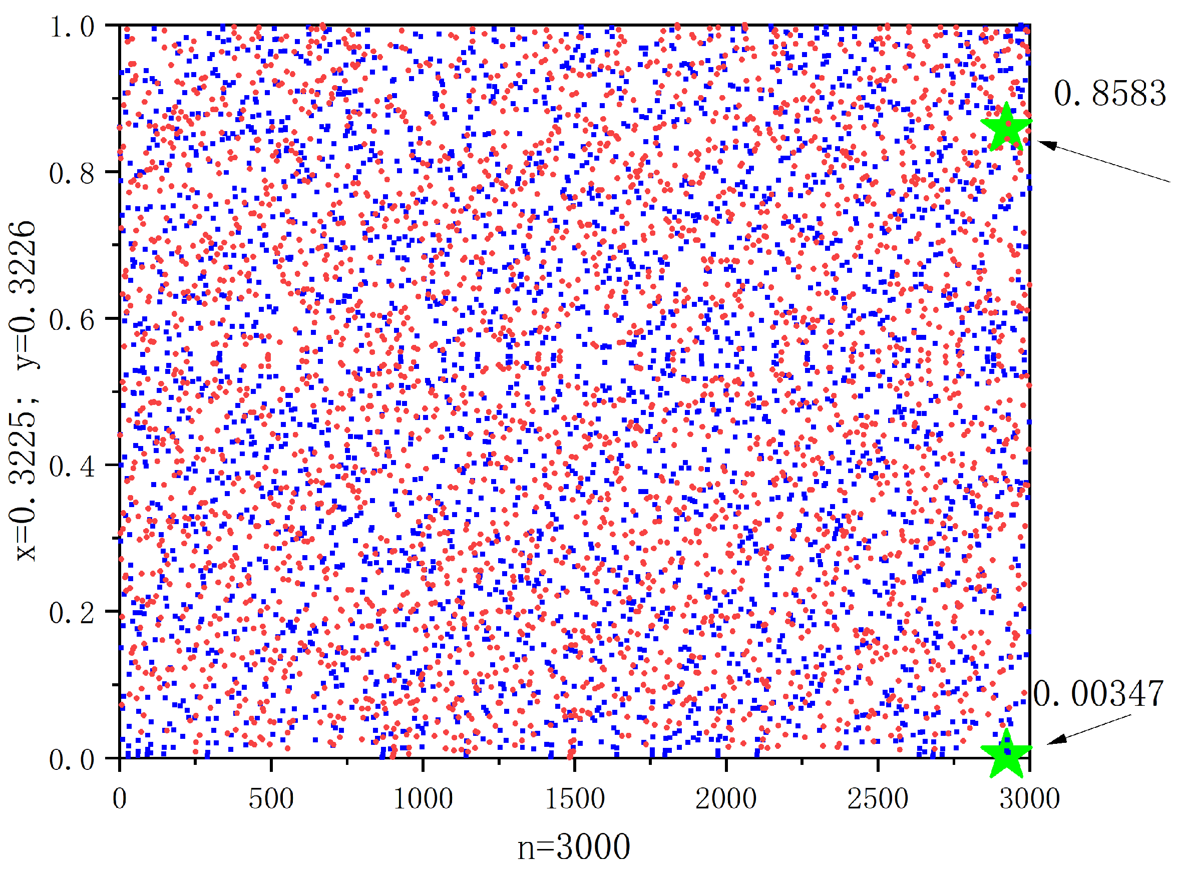 Entropy 26 00047 g001