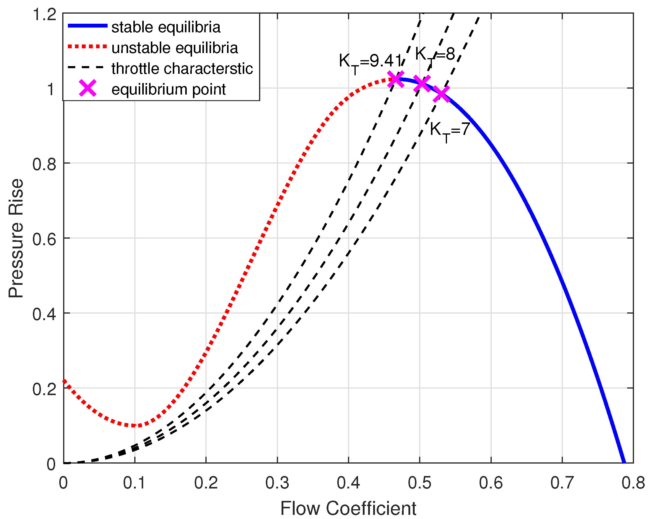 Entropy 26 00048 g005