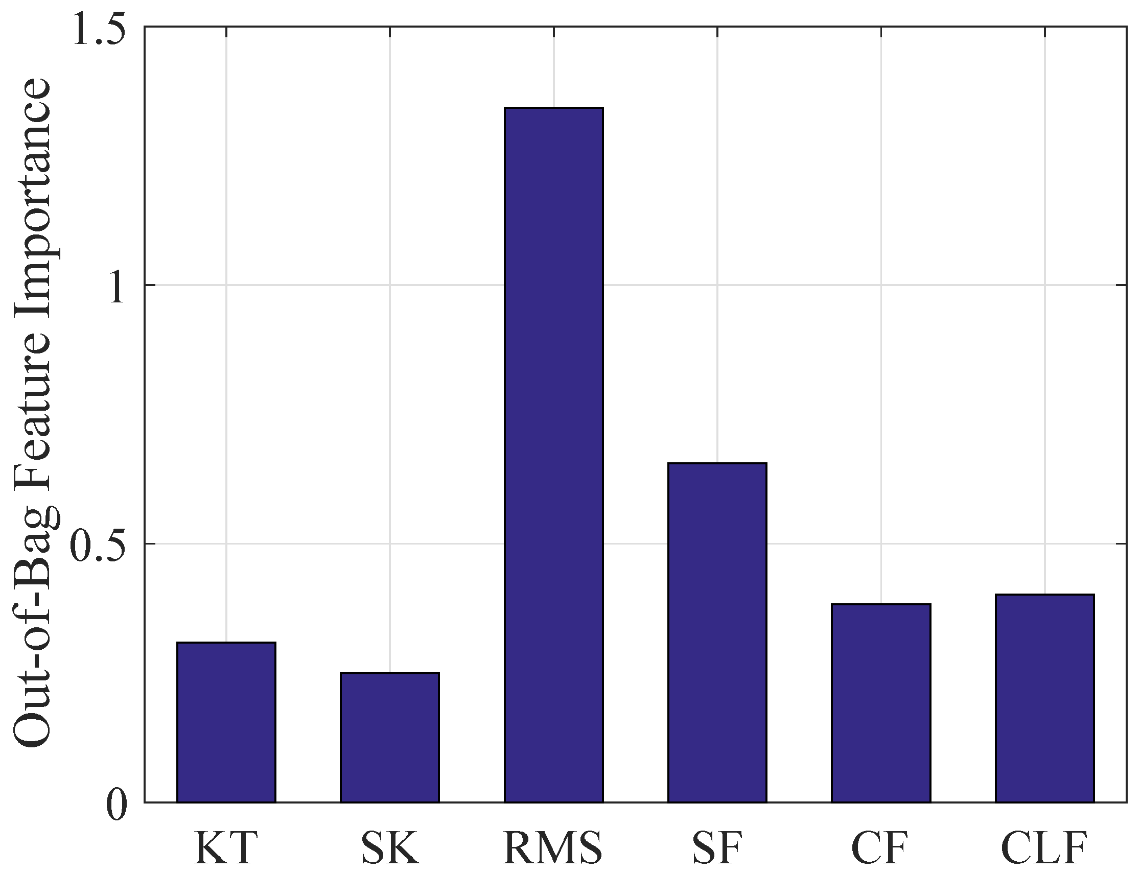 Entropy 26 00048 g008