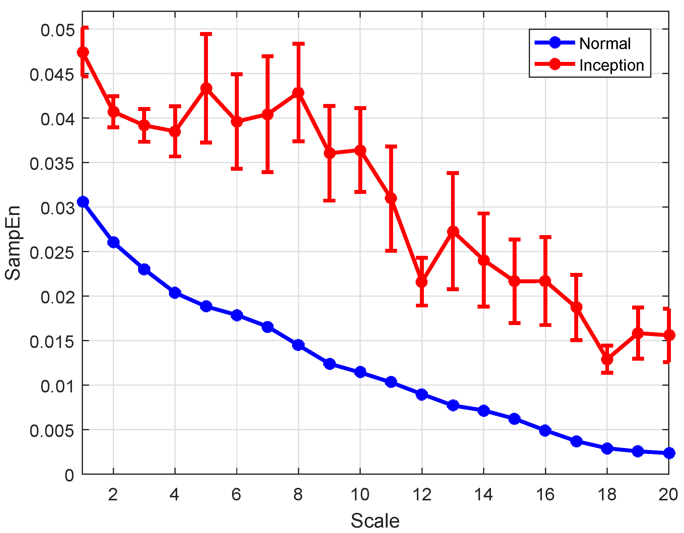 Entropy 26 00048 g009