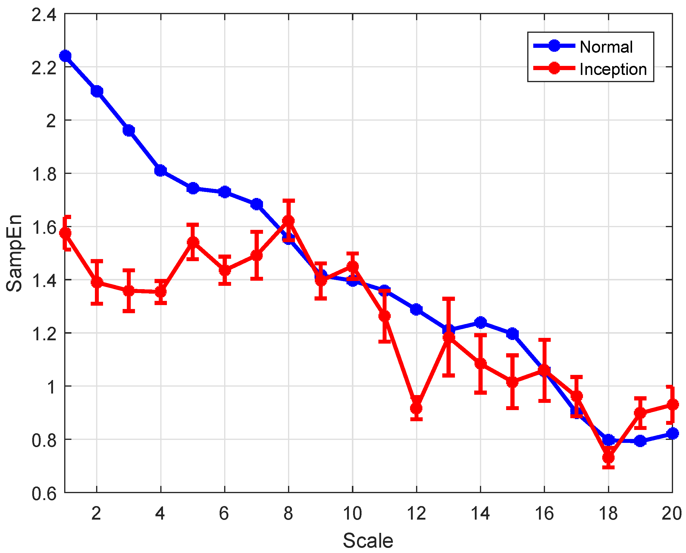 Entropy 26 00048 g010