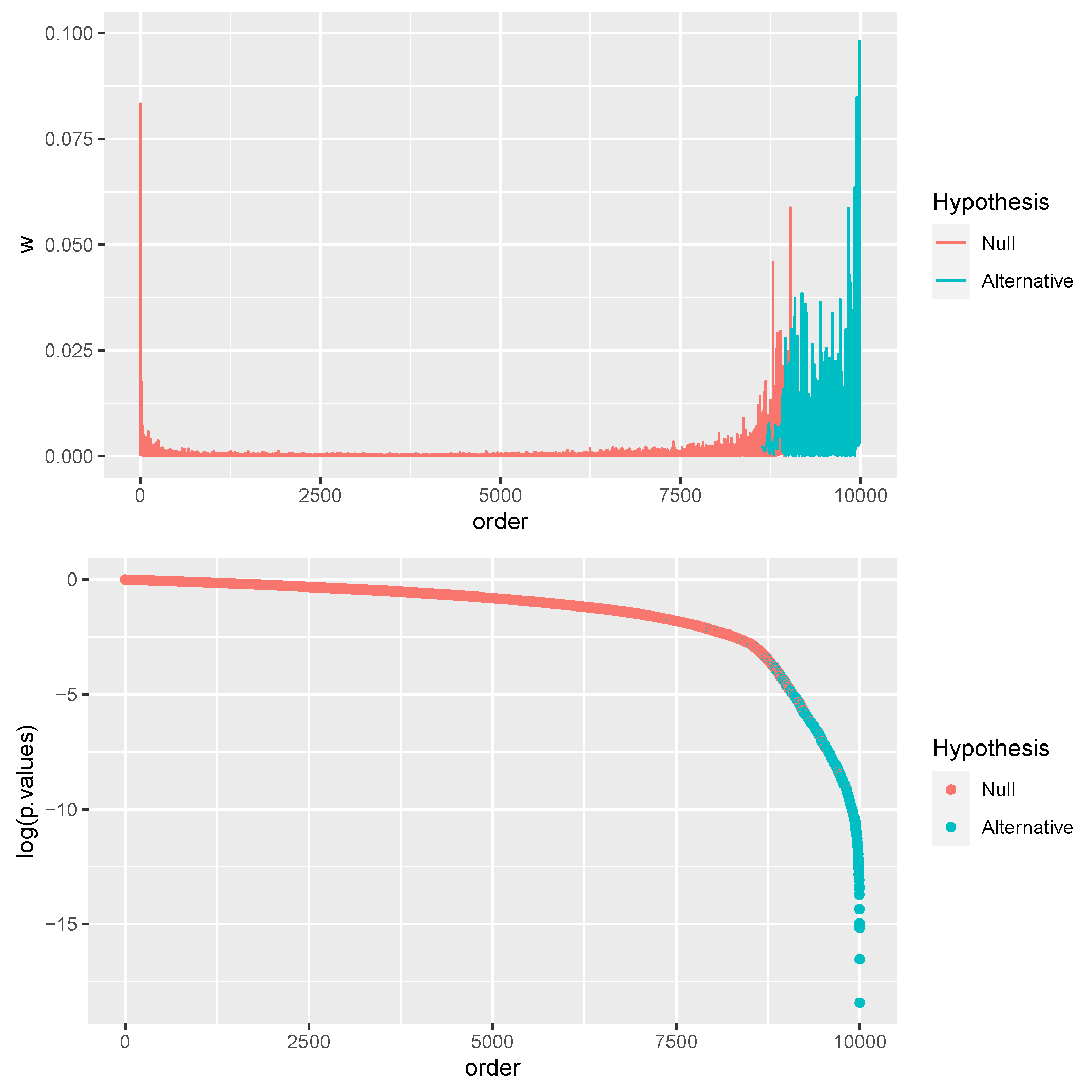 Entropy 26 00049 g001