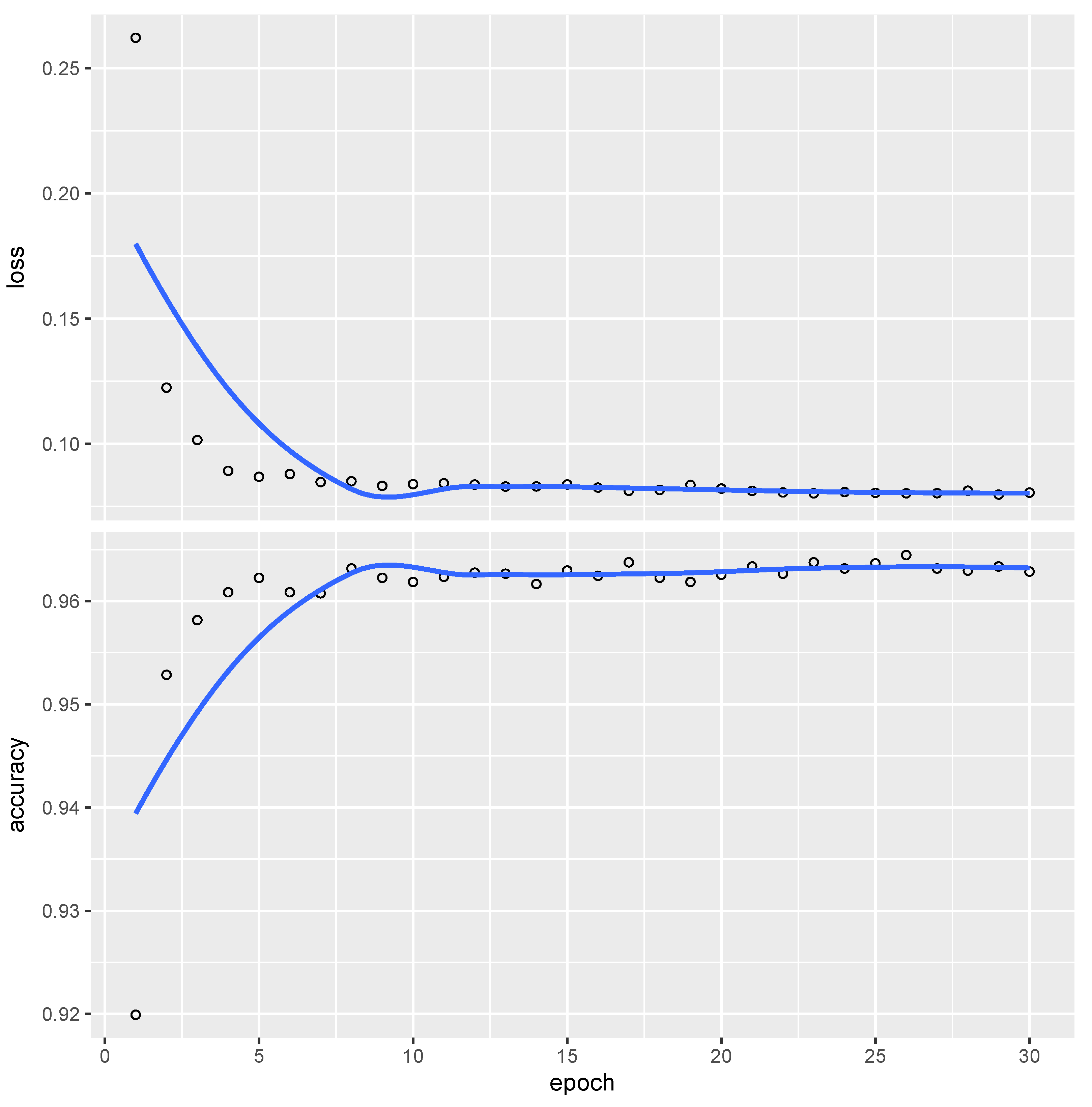 Entropy 26 00049 g003