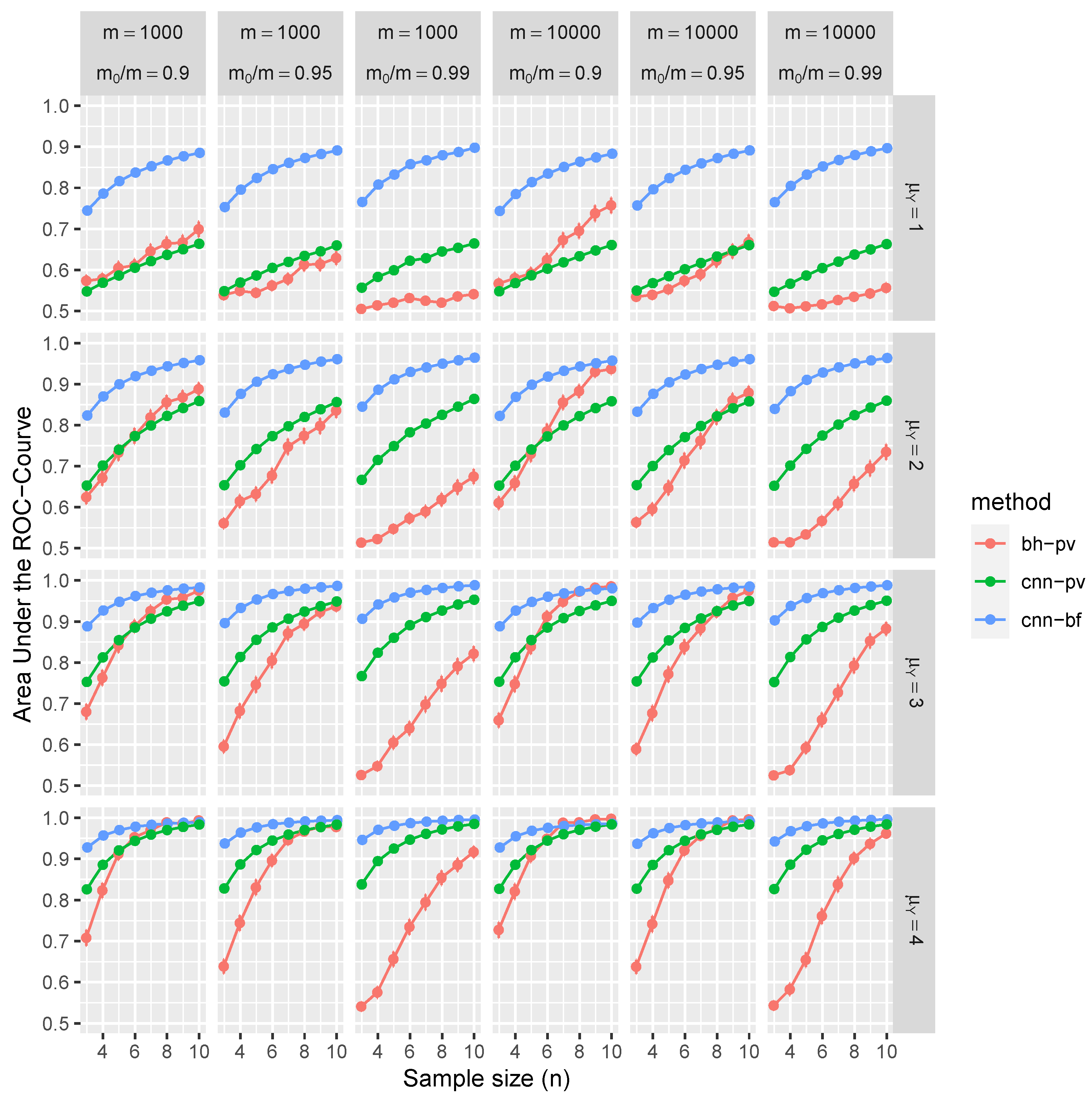 Entropy 26 00049 g004