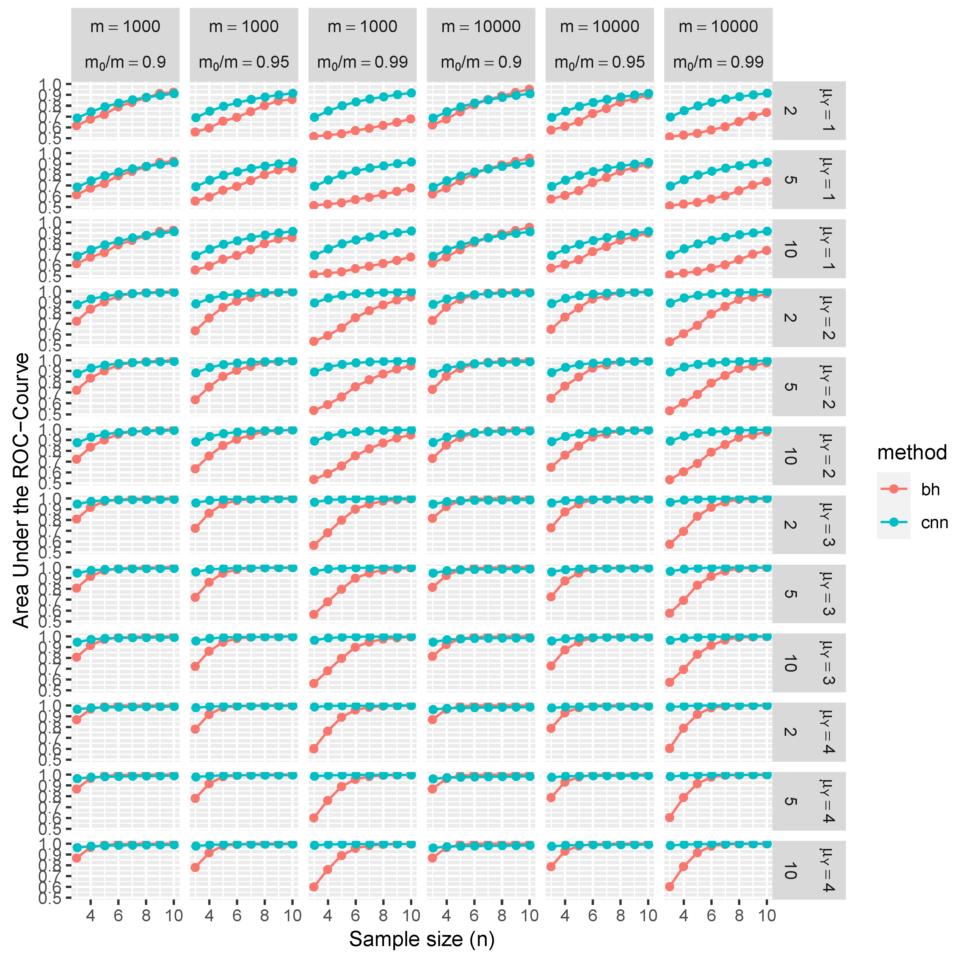 Entropy 26 00049 g005
