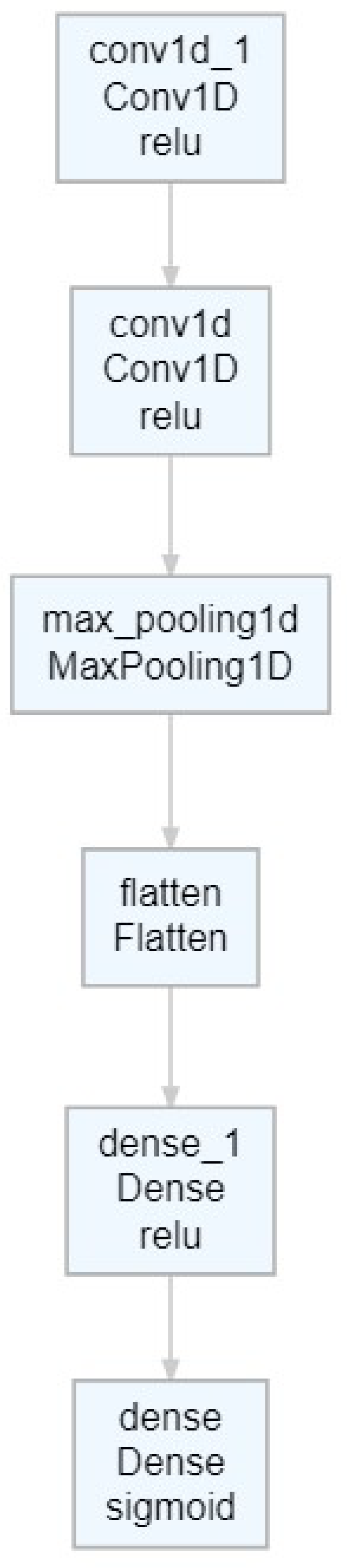 Entropy 26 00049 g0a1