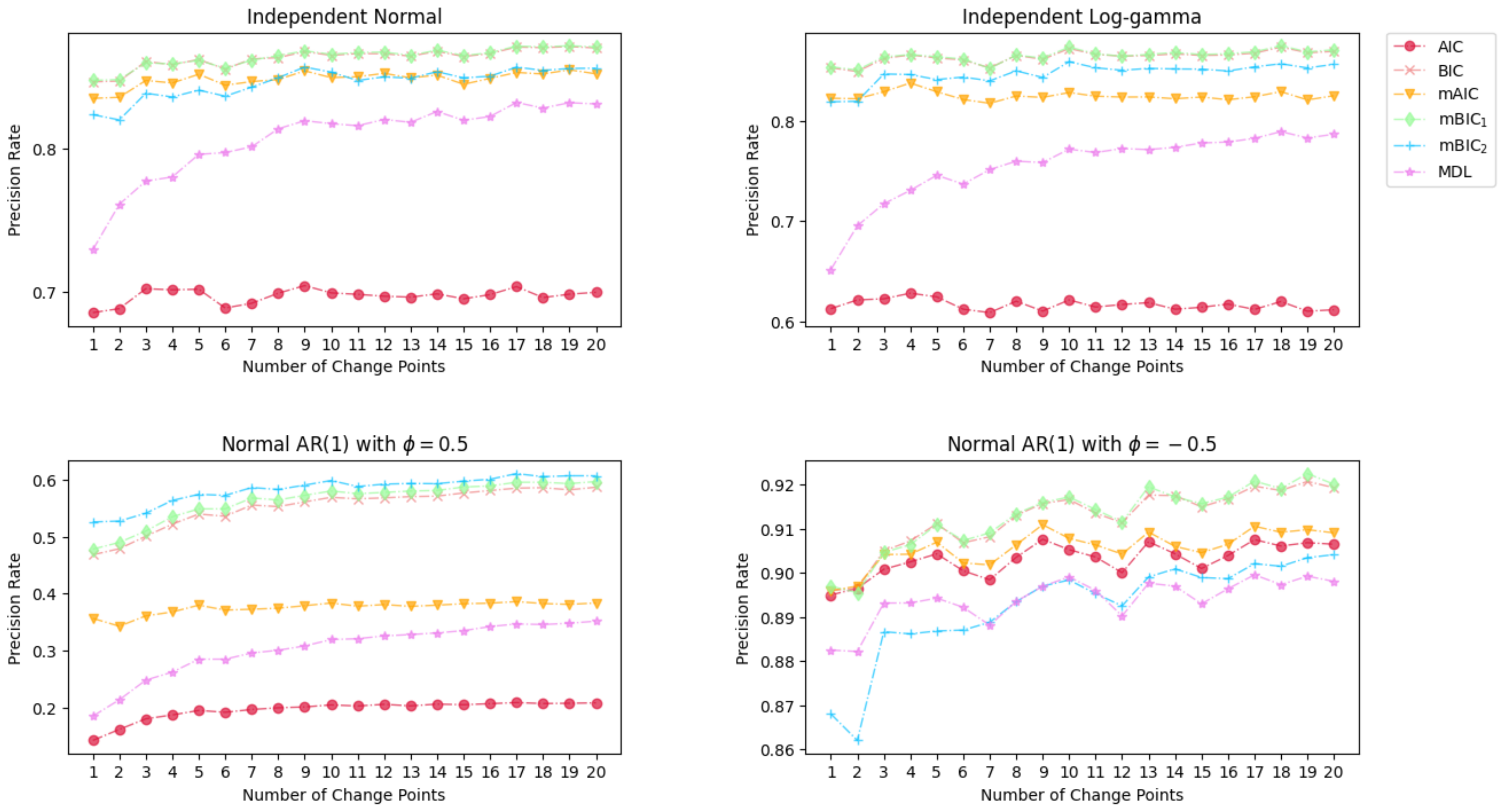 Entropy 26 00050 g003