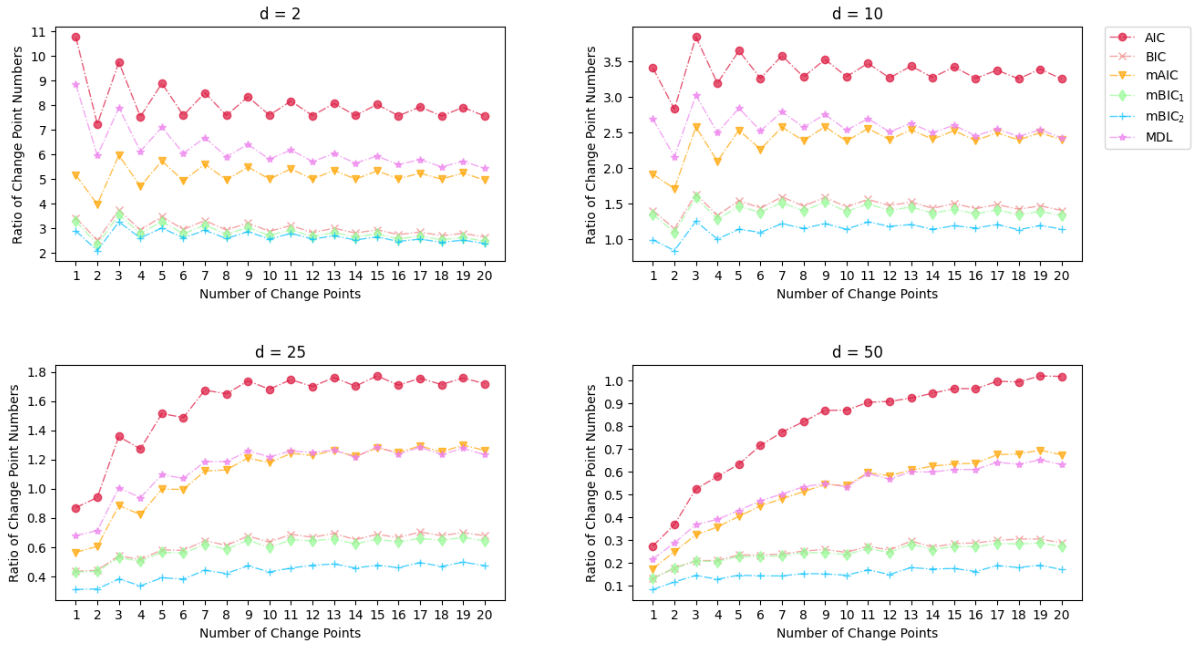 Entropy 26 00050 g0a4