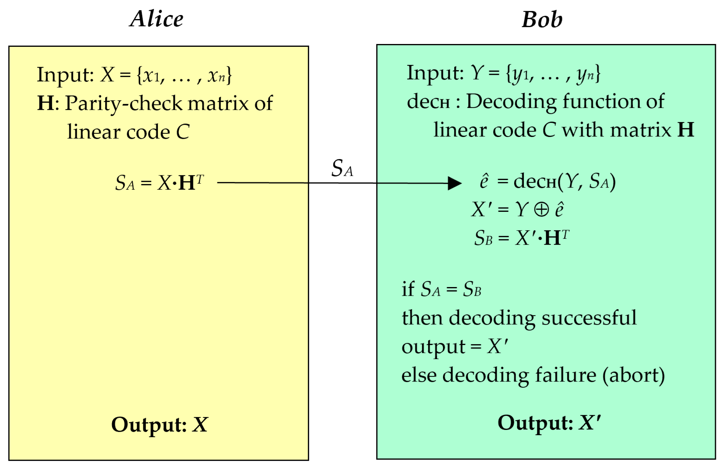 Entropy 26 00053 g001