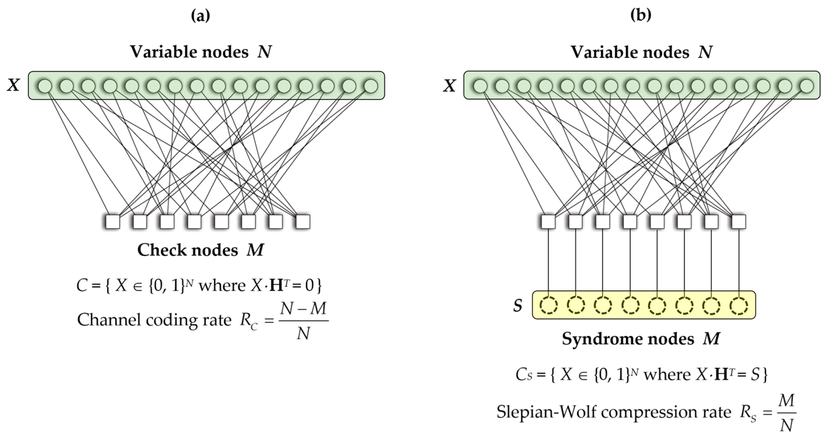 Entropy 26 00053 g002