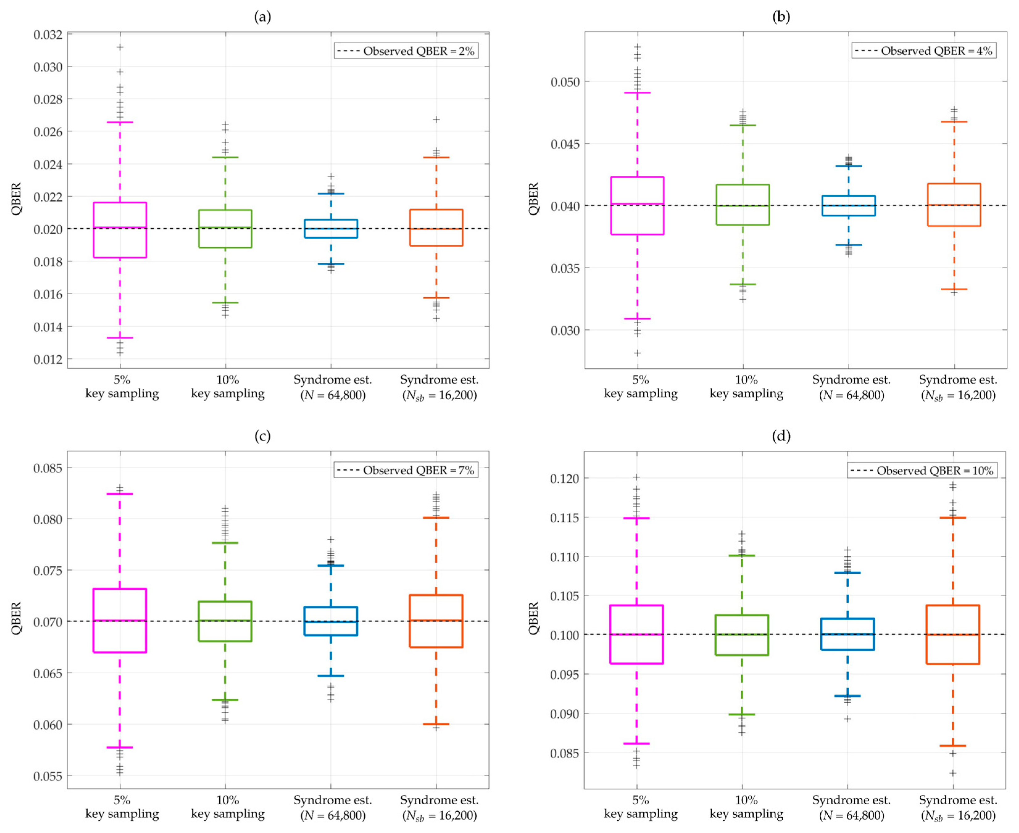 Entropy 26 00053 g004