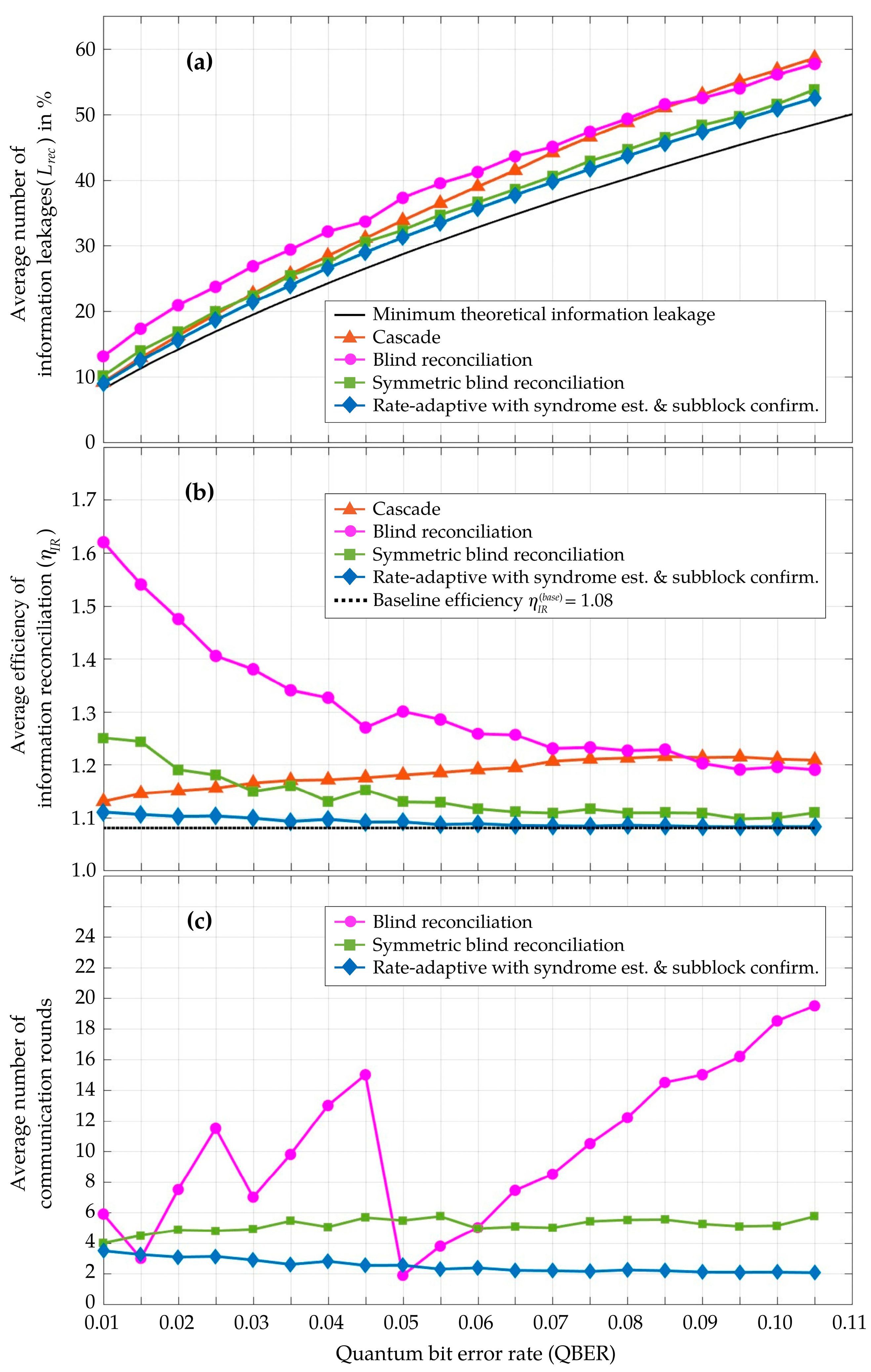 Entropy 26 00053 g006