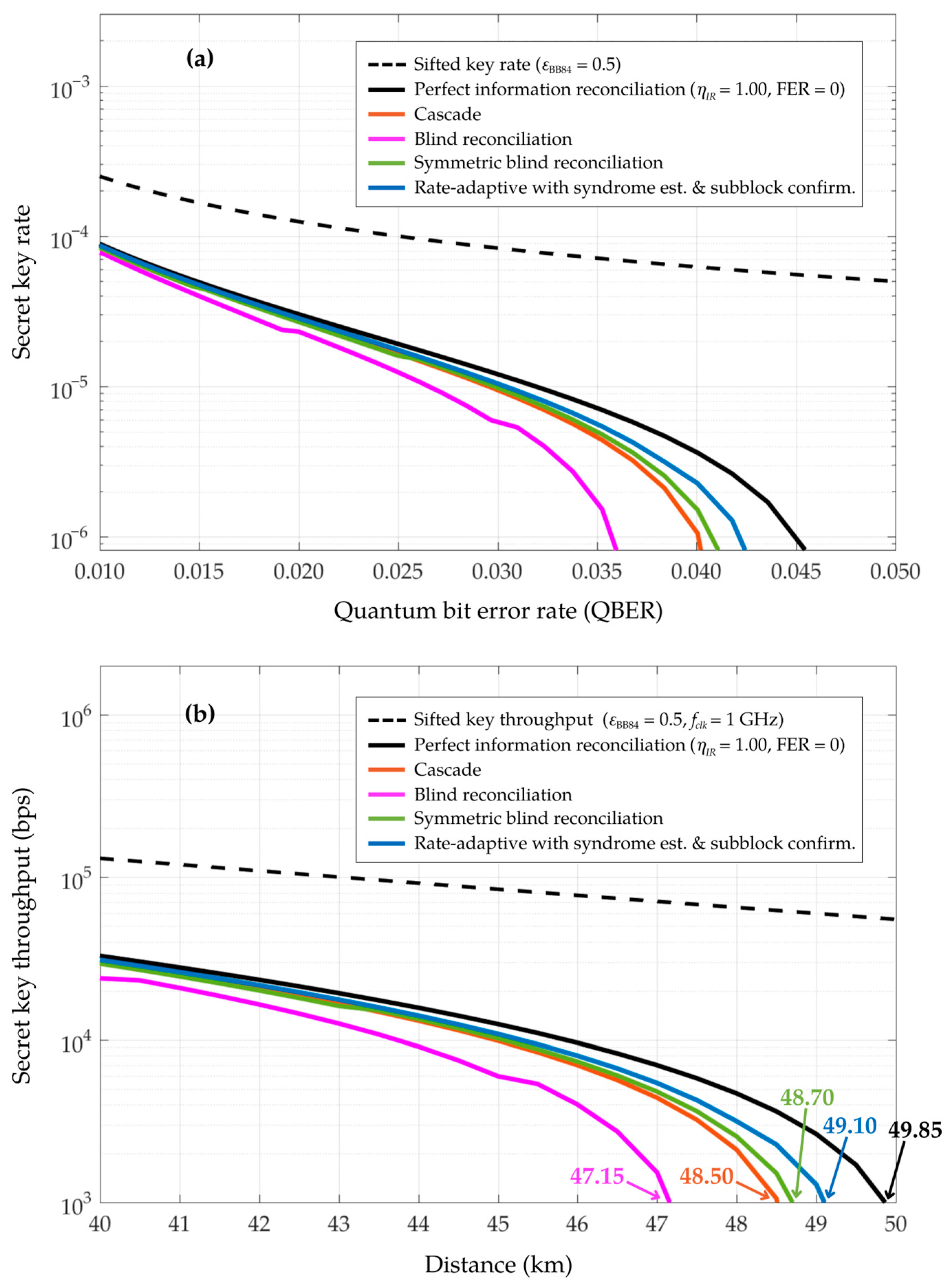 Entropy 26 00053 g008
