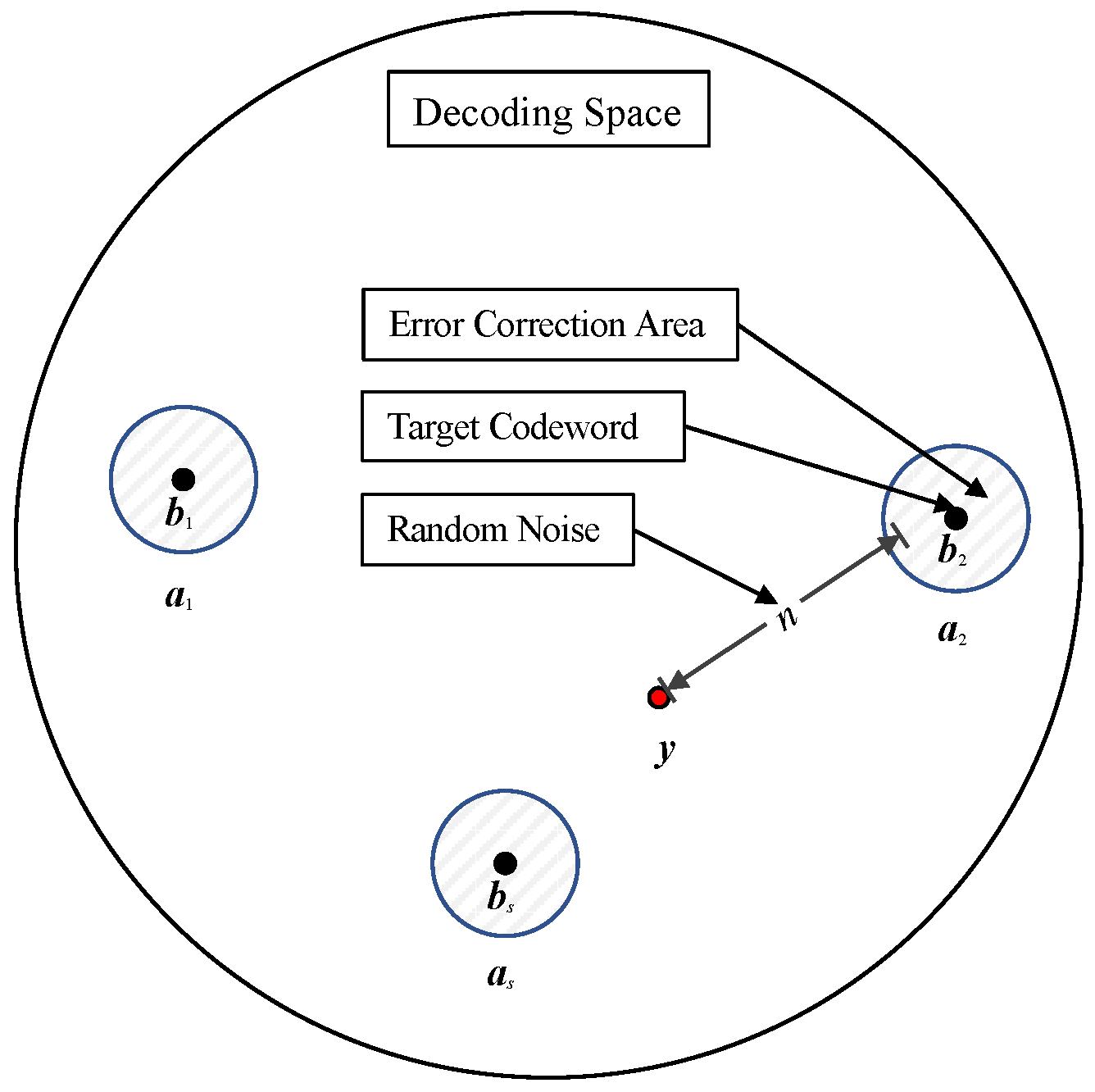 Entropy 26 00054 g002
