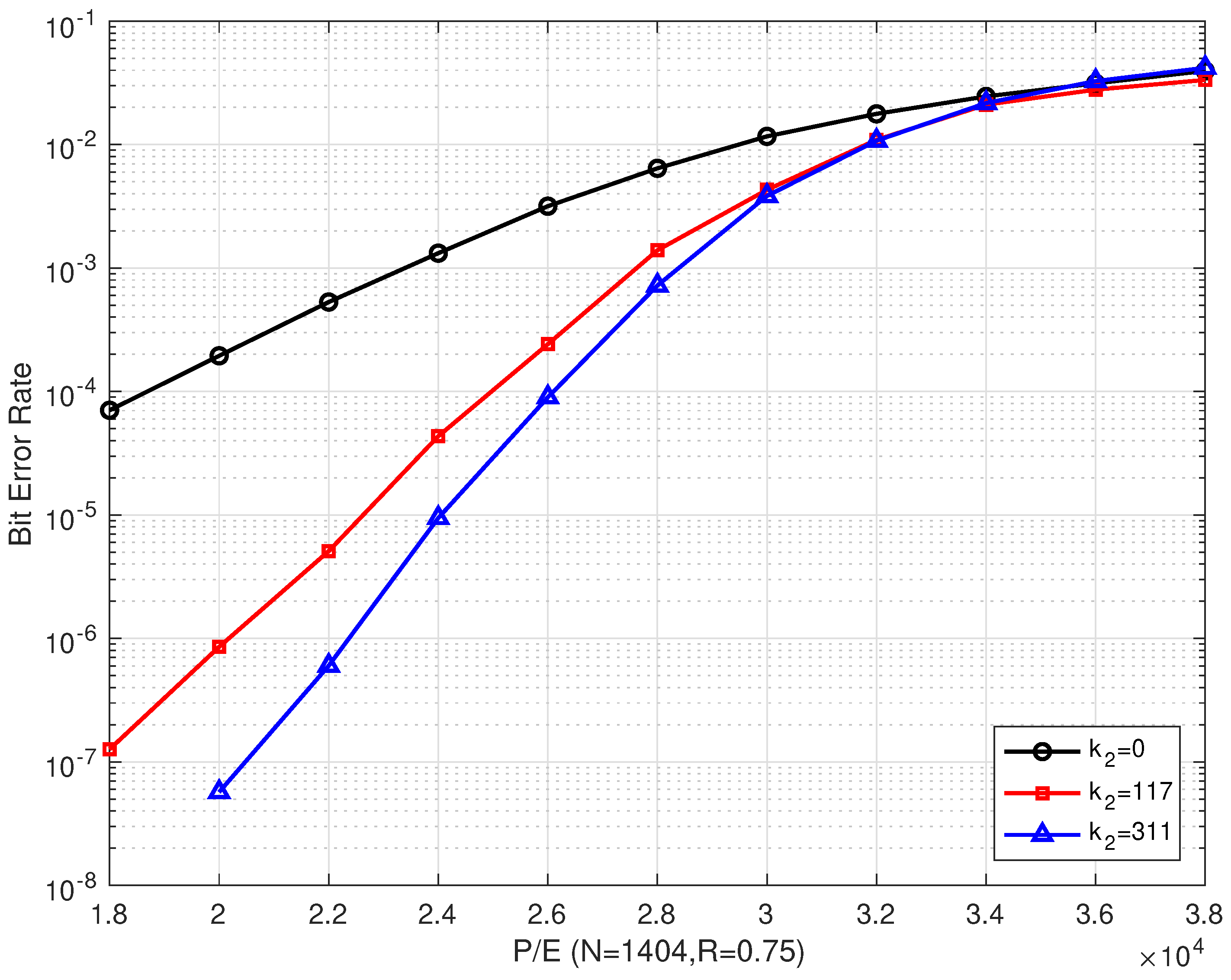 Entropy 26 00054 g006
