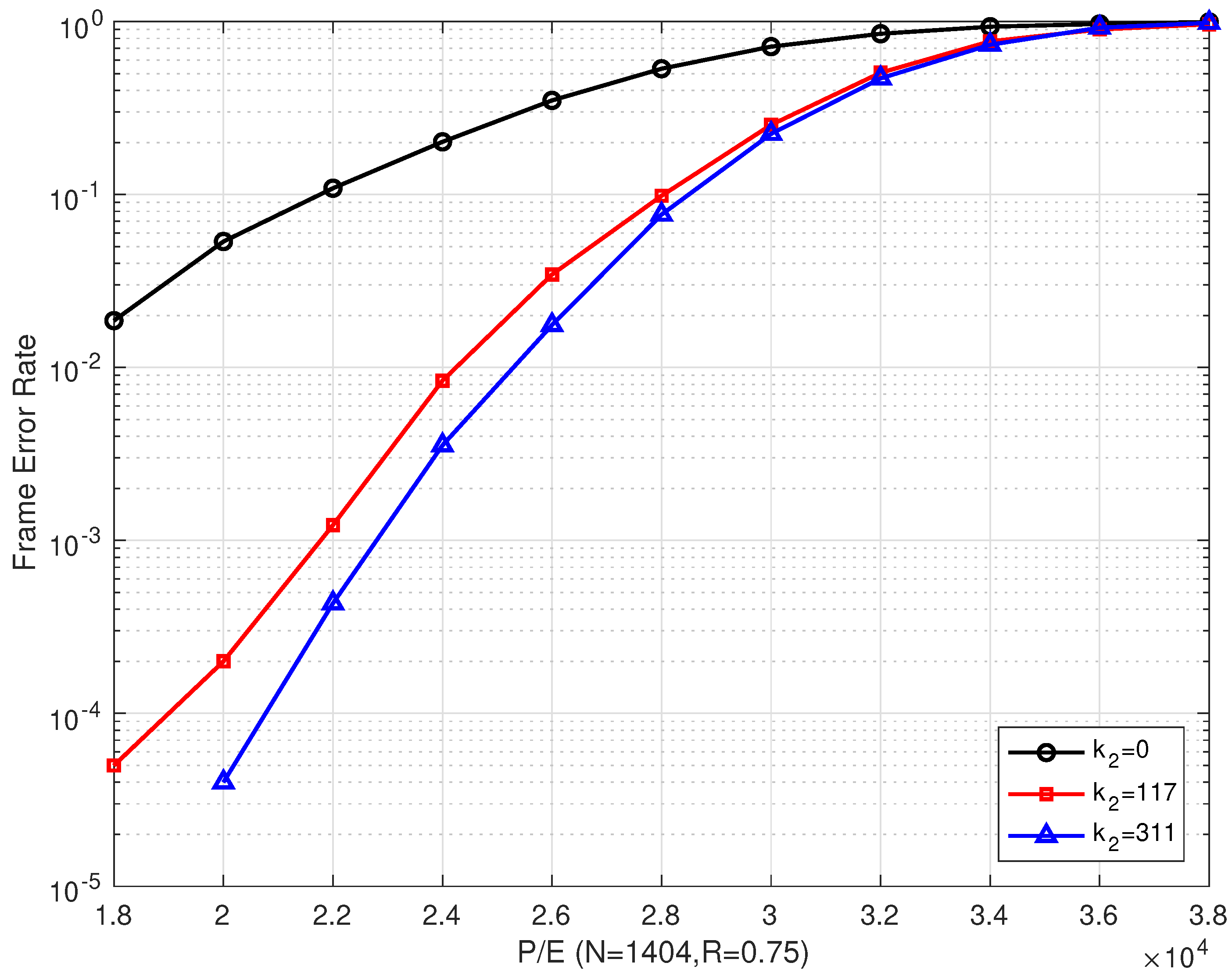 Entropy 26 00054 g007