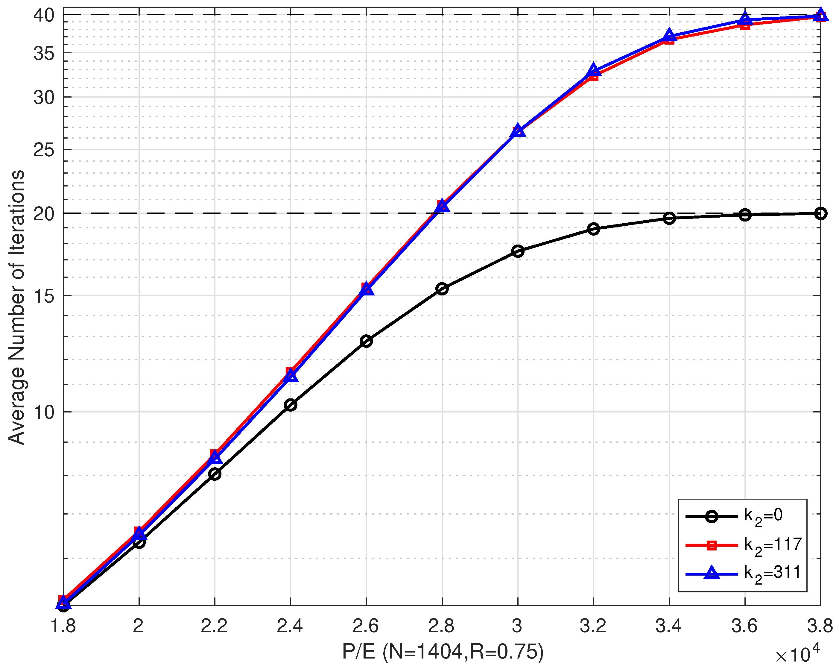 Entropy 26 00054 g008