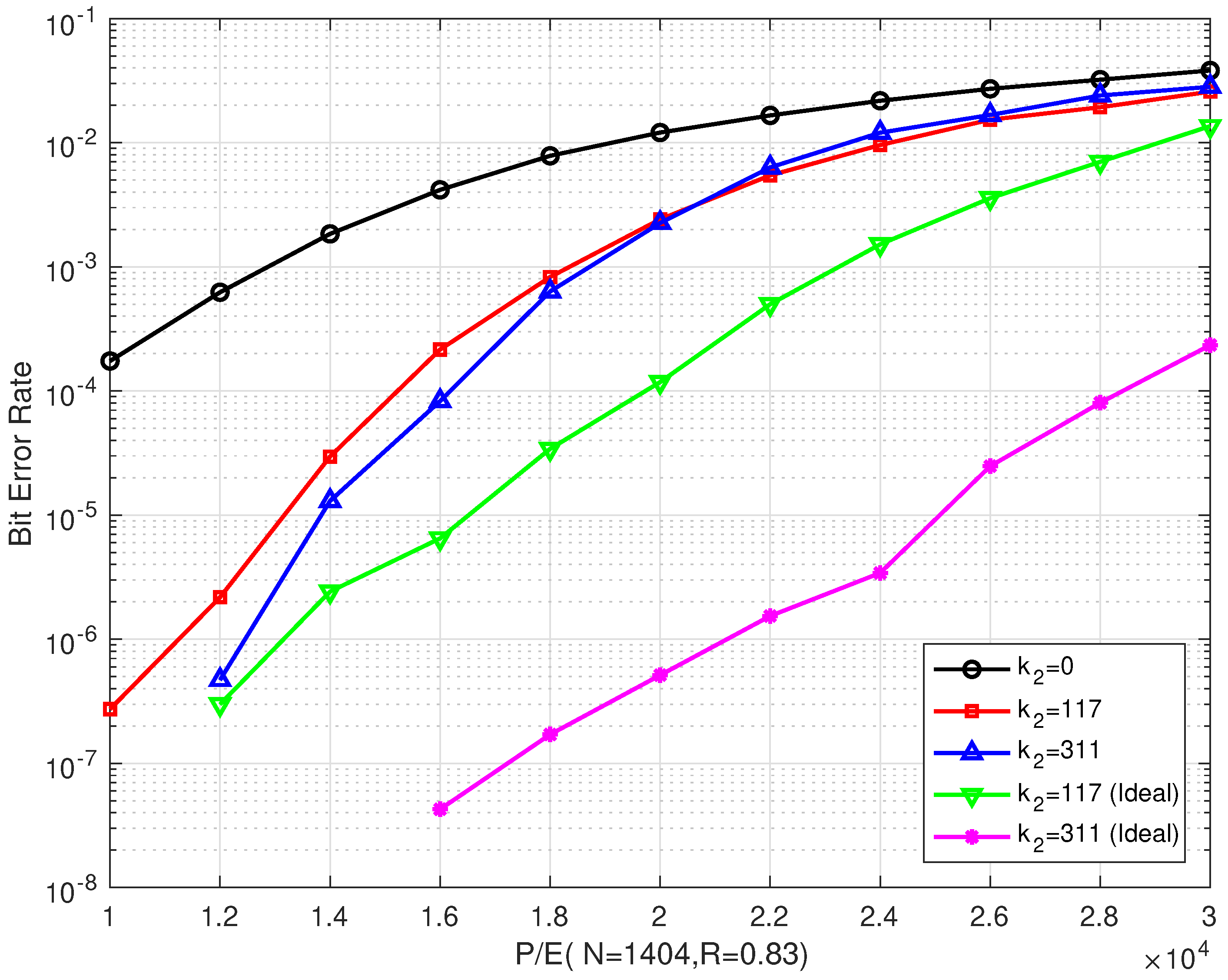 Entropy 26 00054 g009