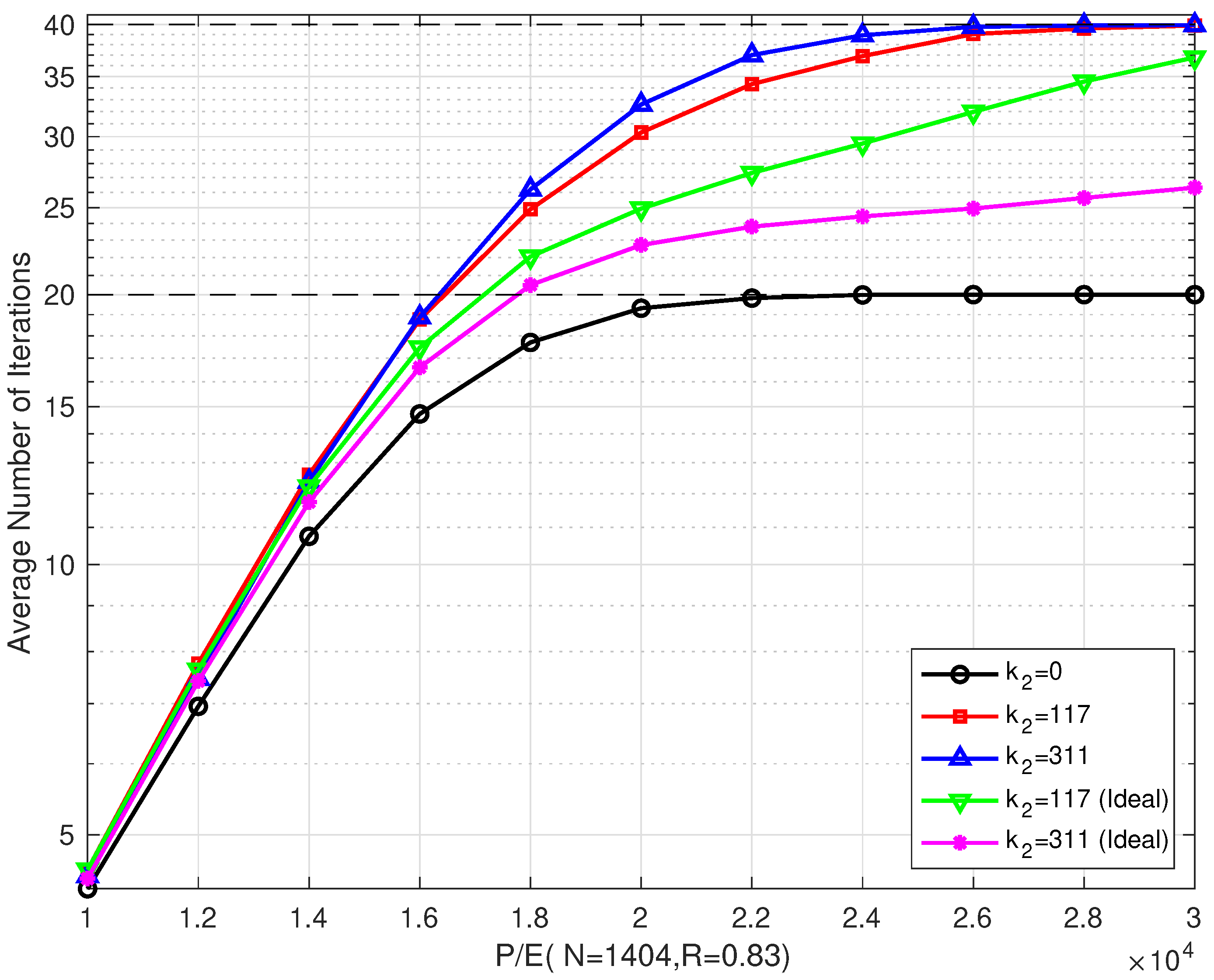 Entropy 26 00054 g011