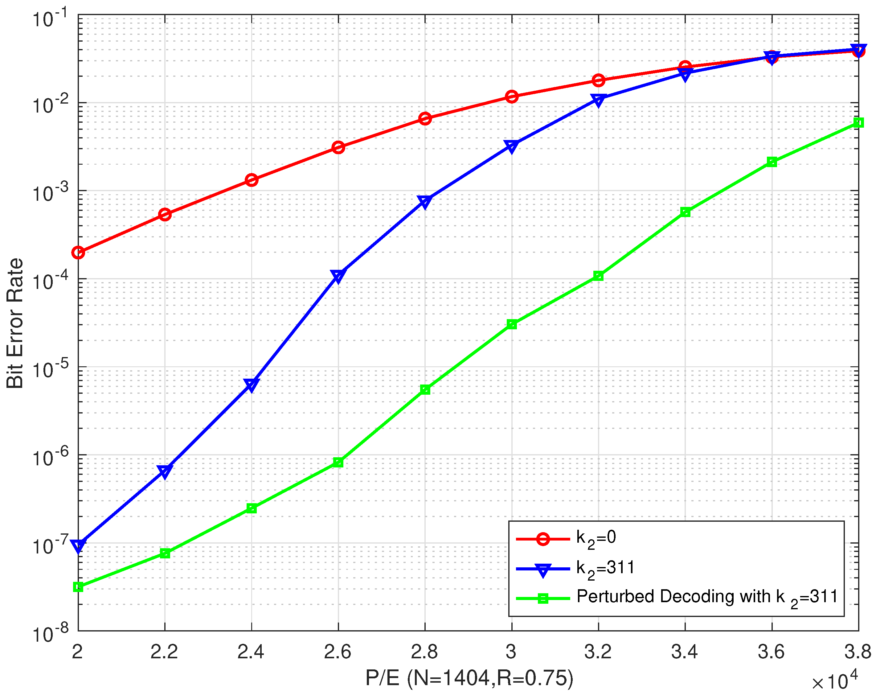 Entropy 26 00054 g012