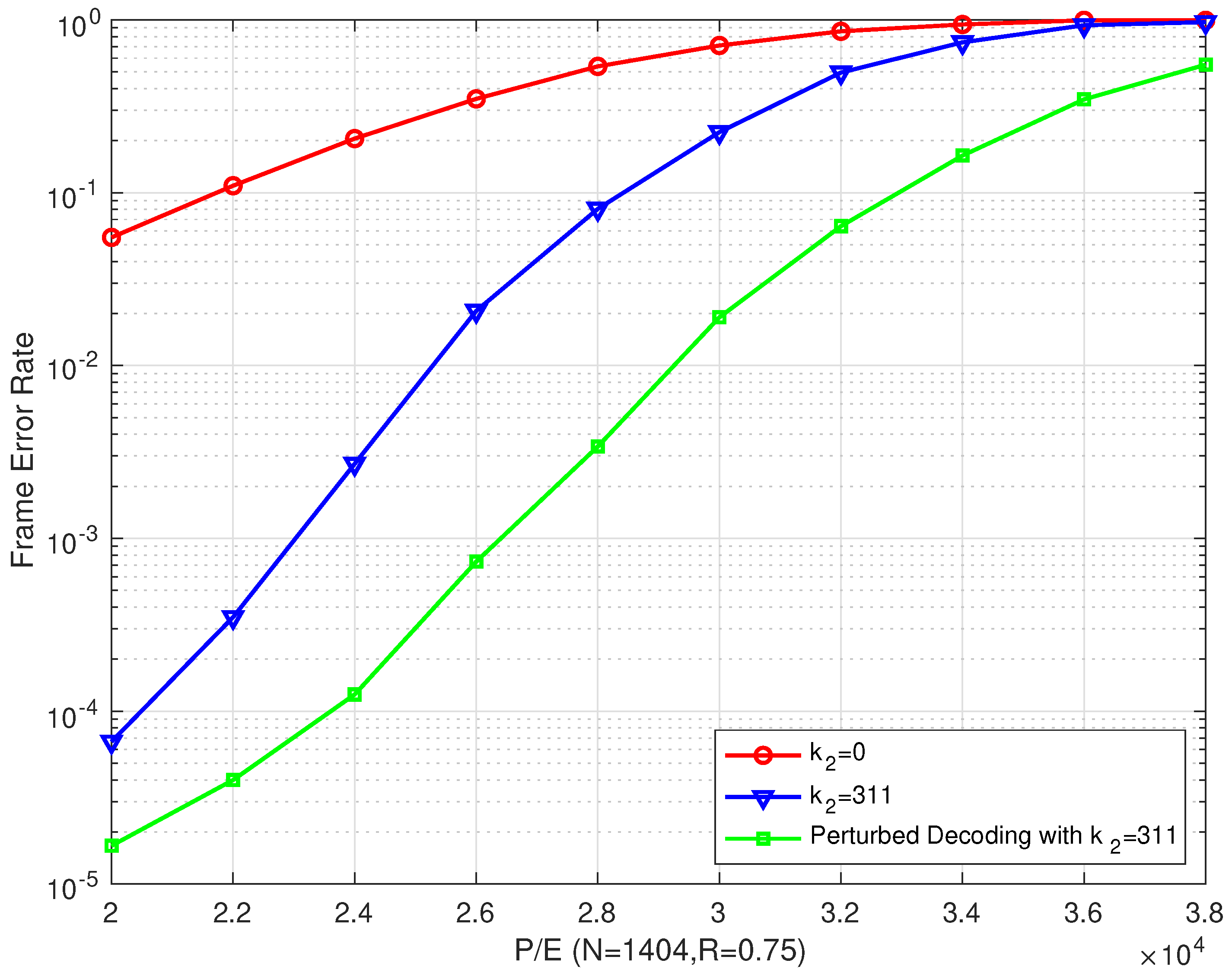 Entropy 26 00054 g013