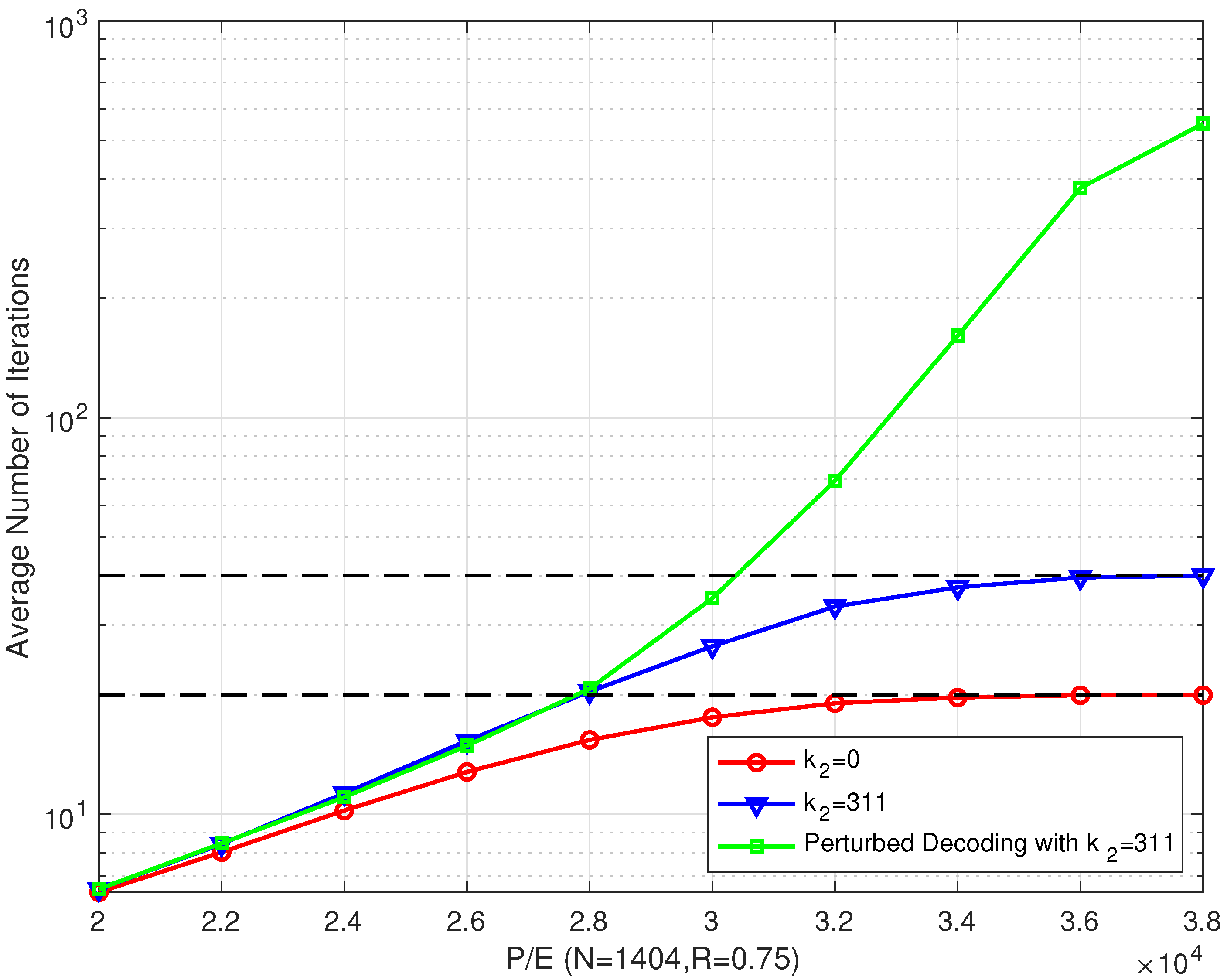 Entropy 26 00054 g014