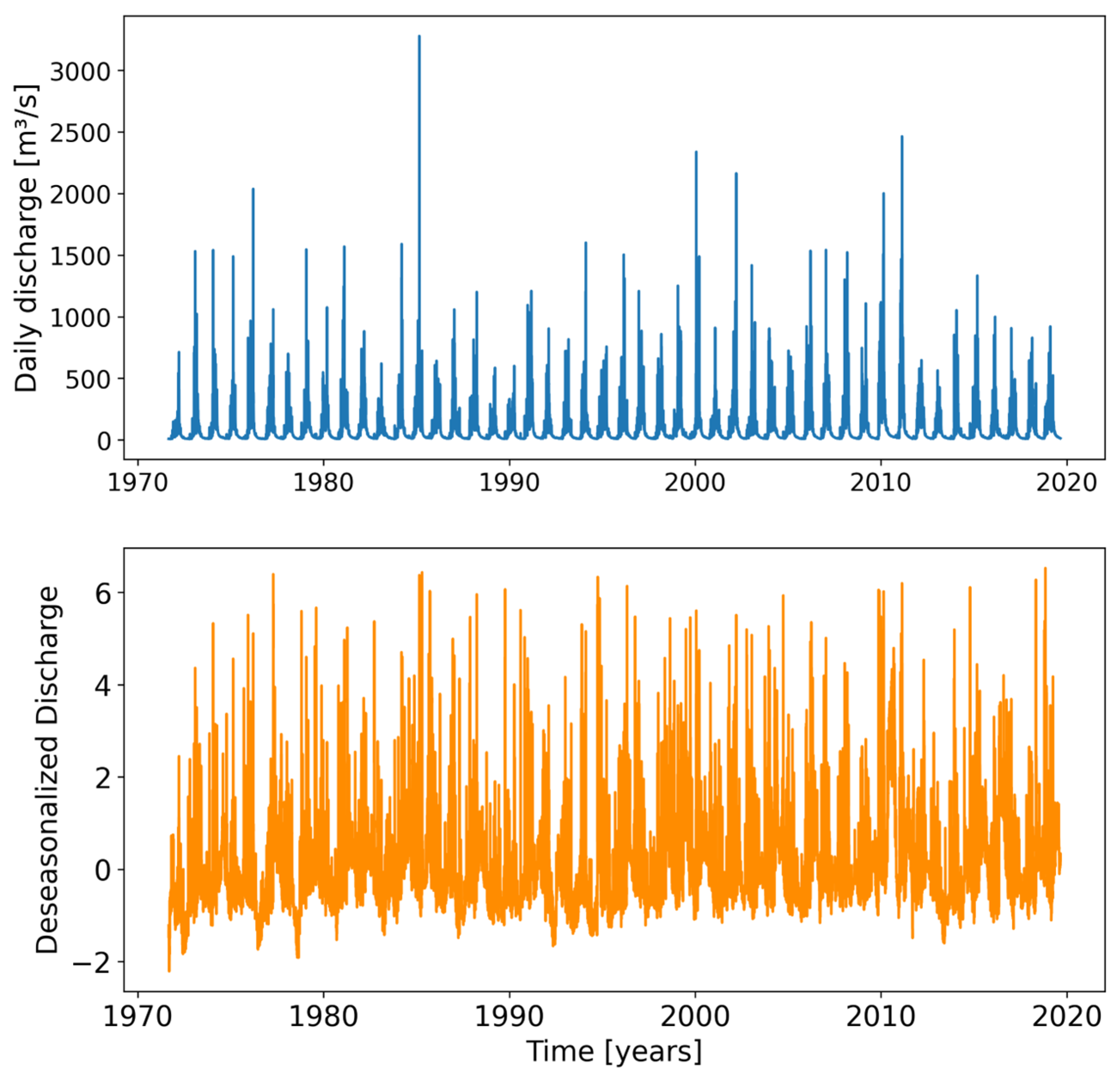 Entropy 26 00056 g004