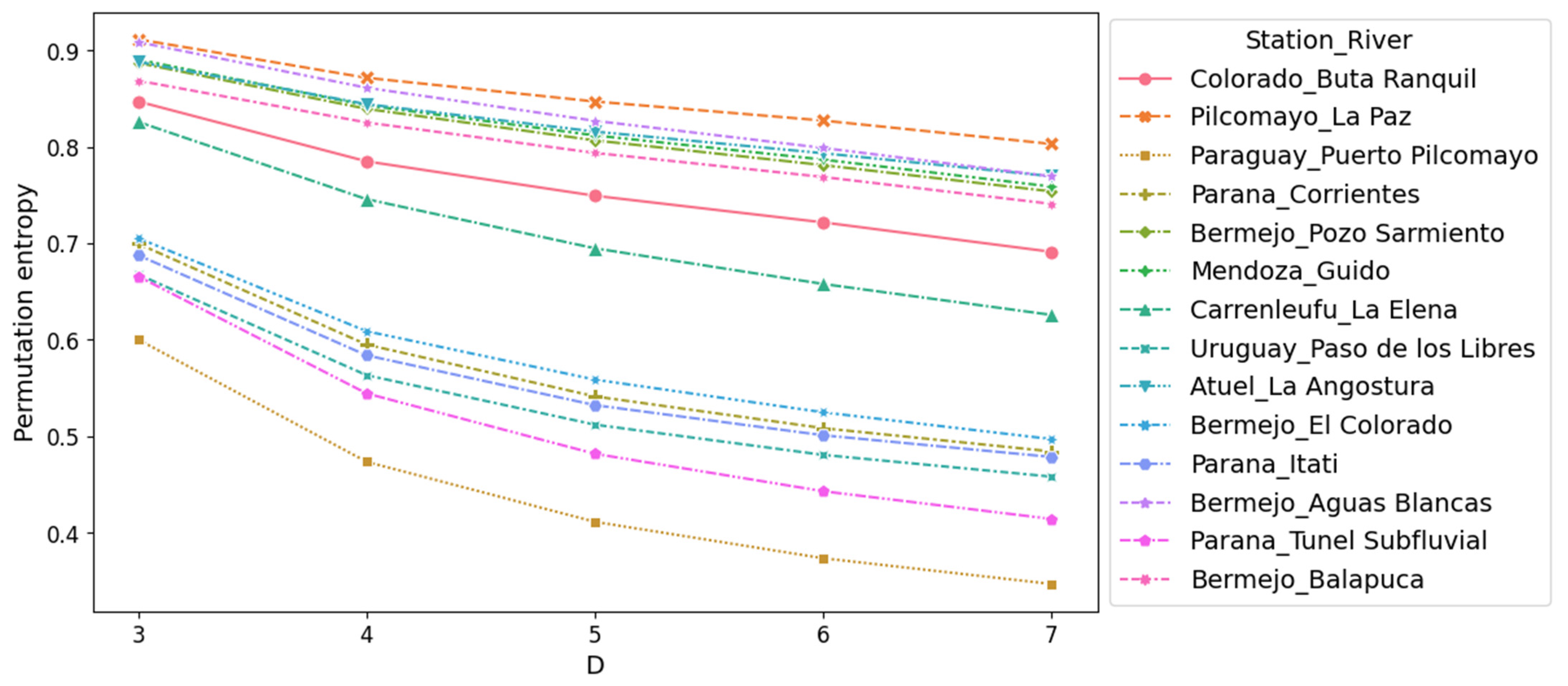 Entropy 26 00056 g0a2