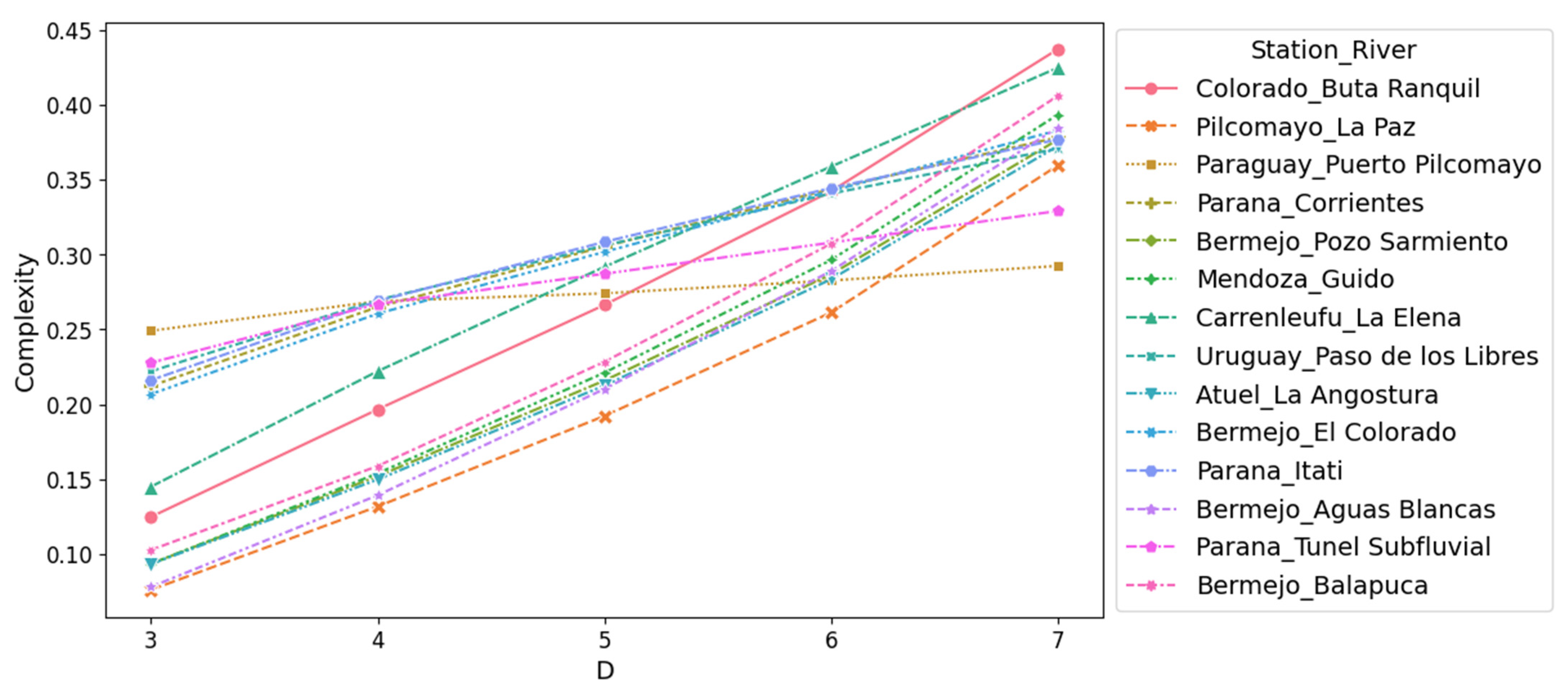 Entropy 26 00056 g0a4
