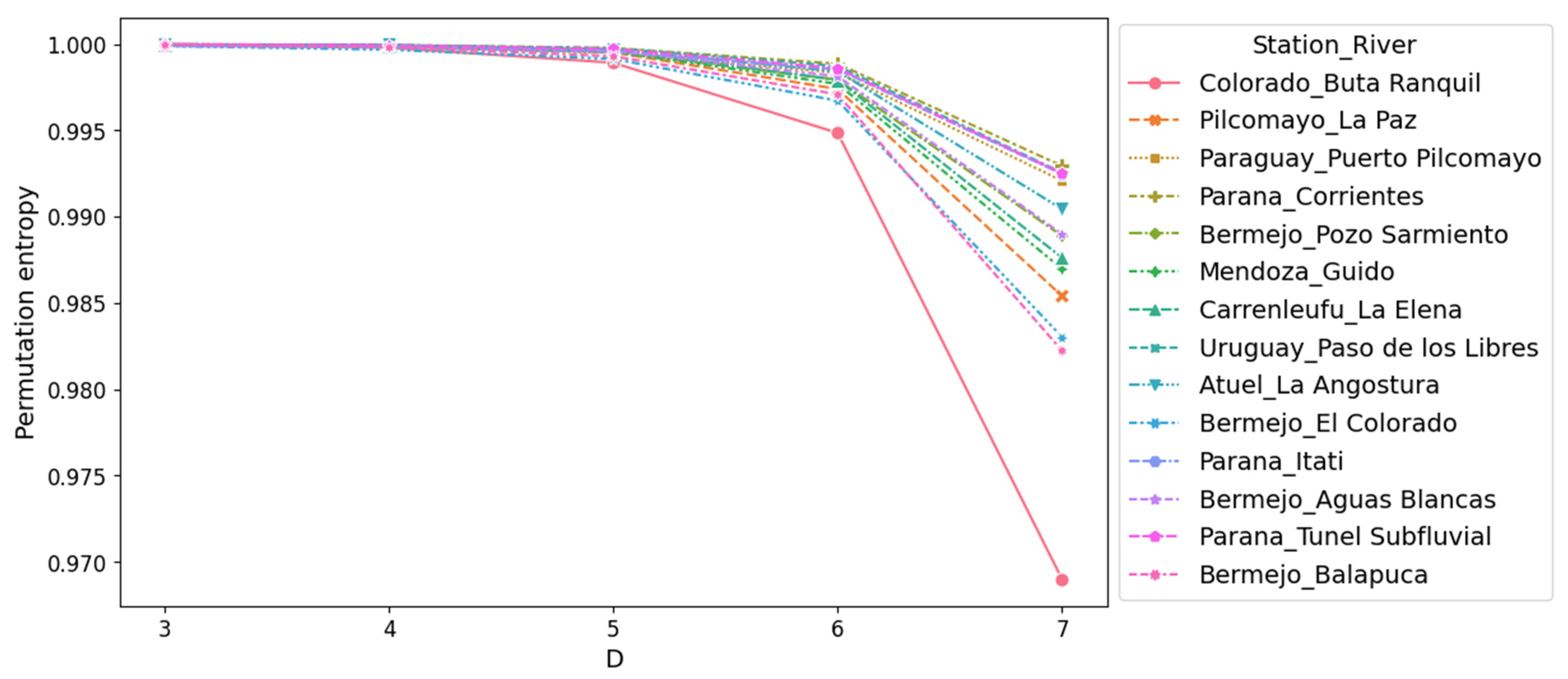 Entropy 26 00056 g0a5