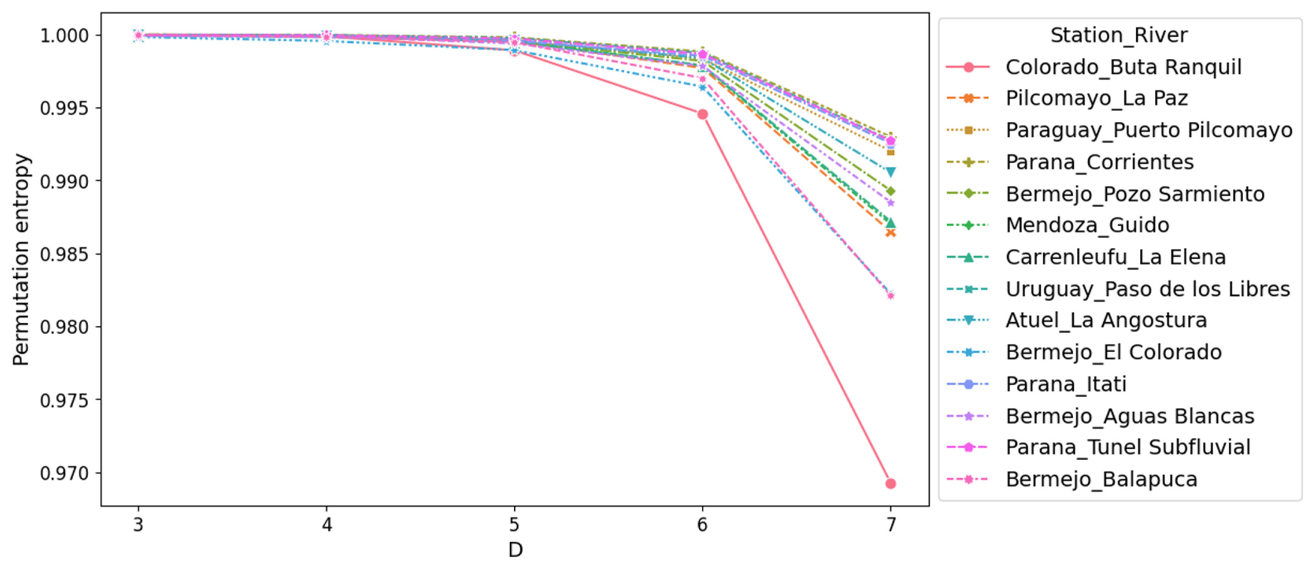 Entropy 26 00056 g0a7