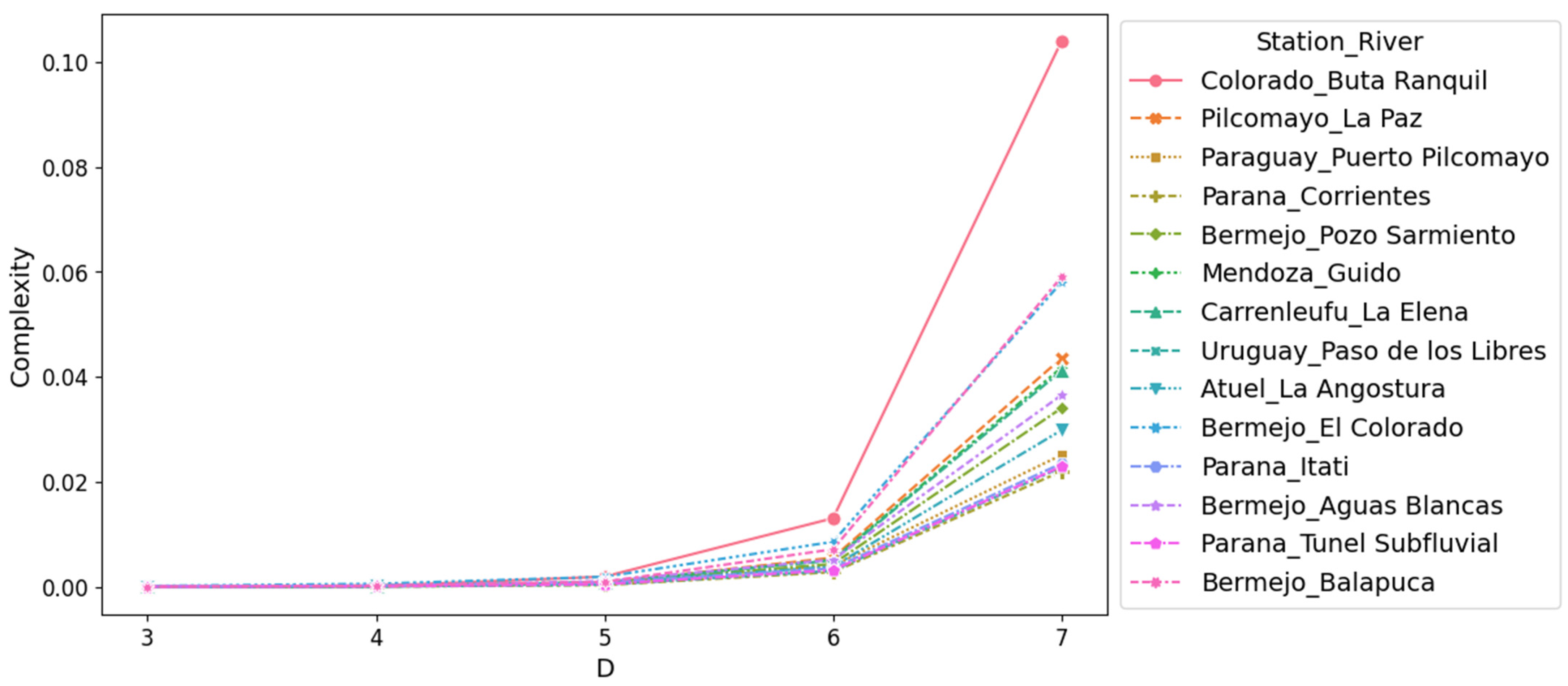 Entropy 26 00056 g0a8