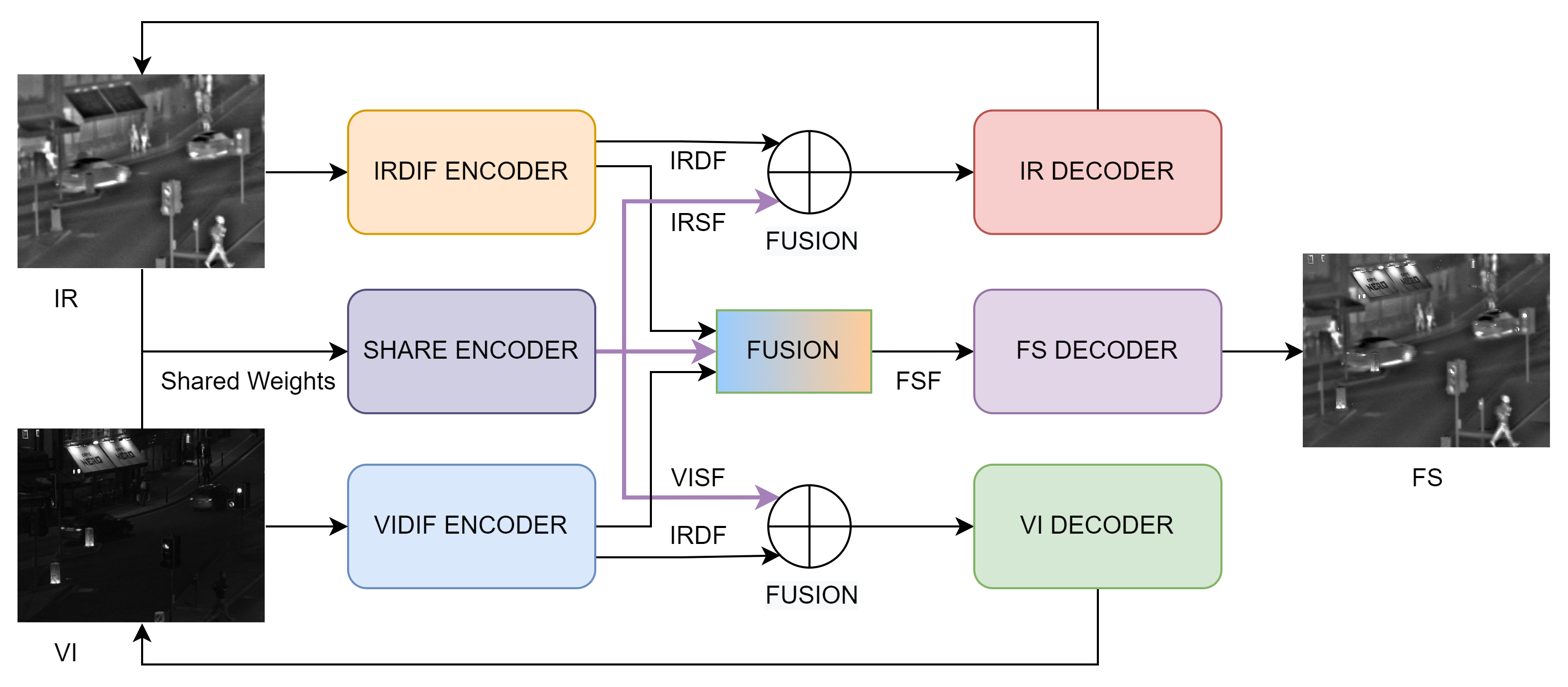 Entropy 26 00057 g001