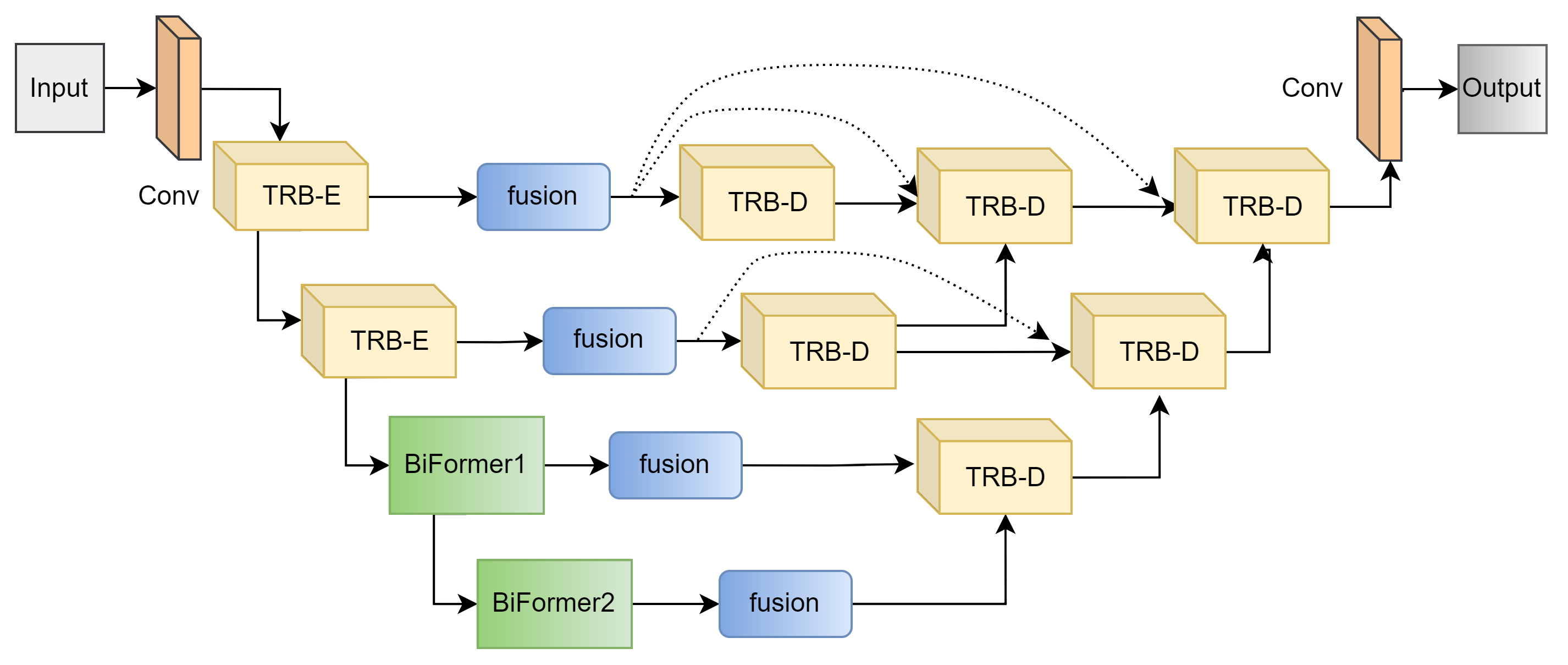 Entropy 26 00057 g002