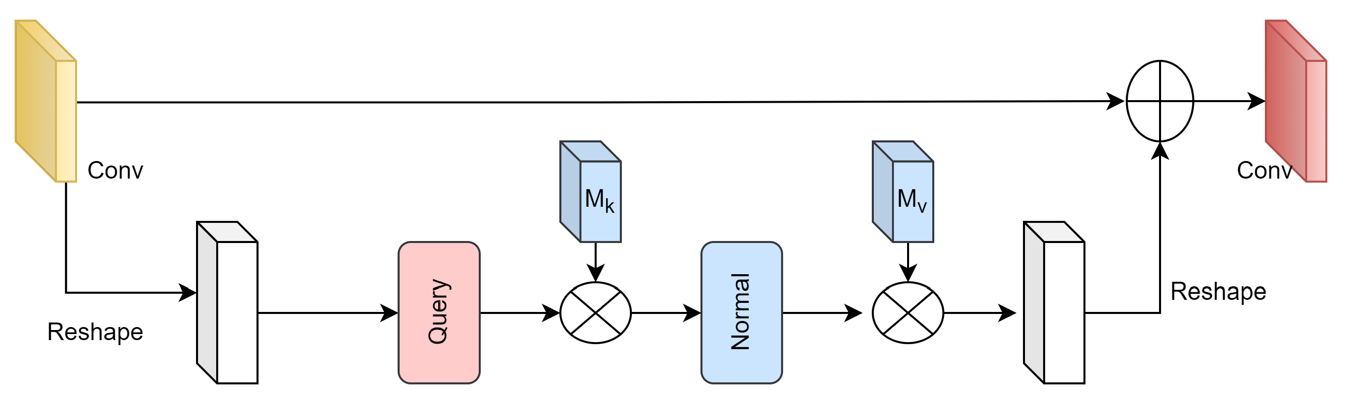 Entropy 26 00057 g003