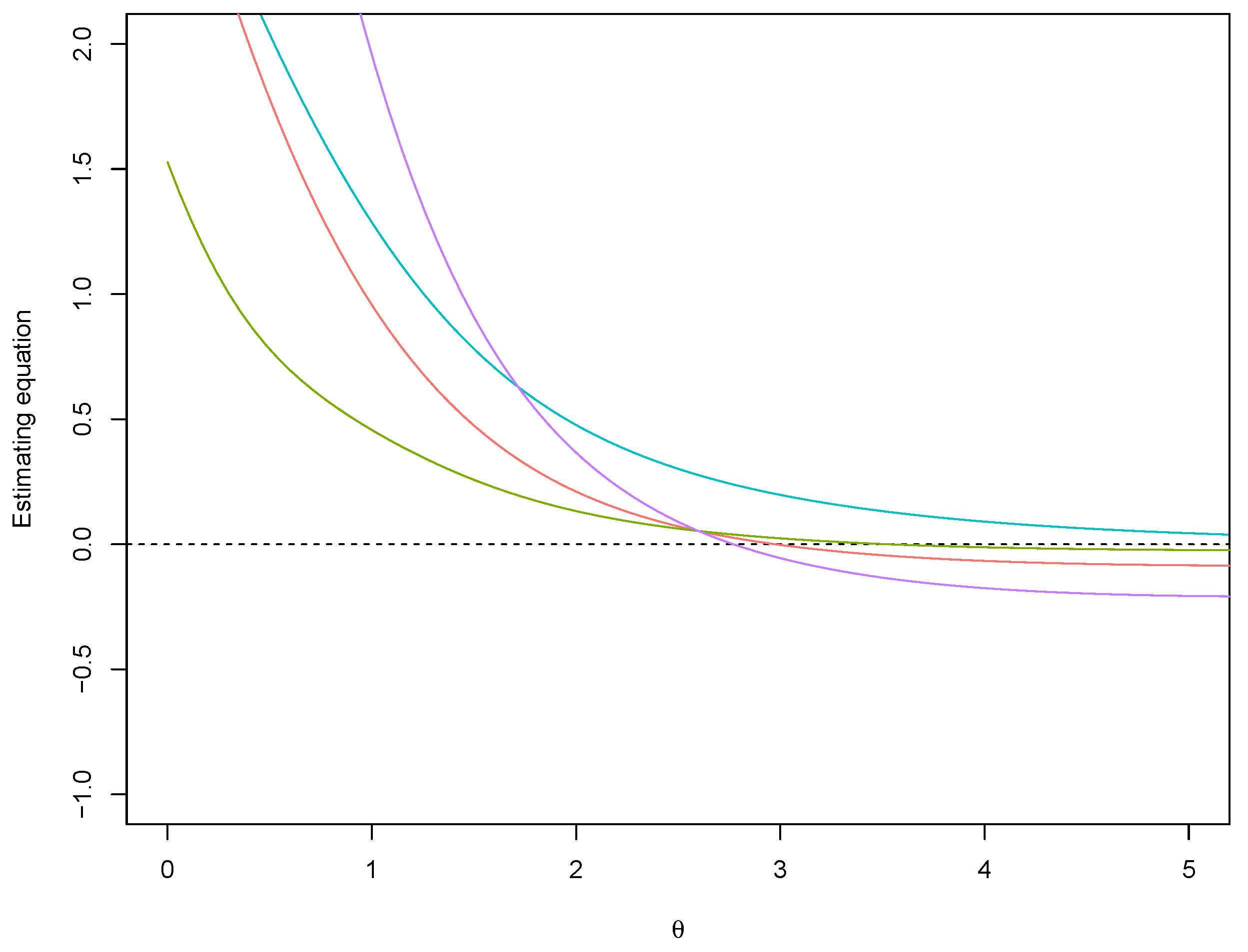 Entropy 26 00058 g002