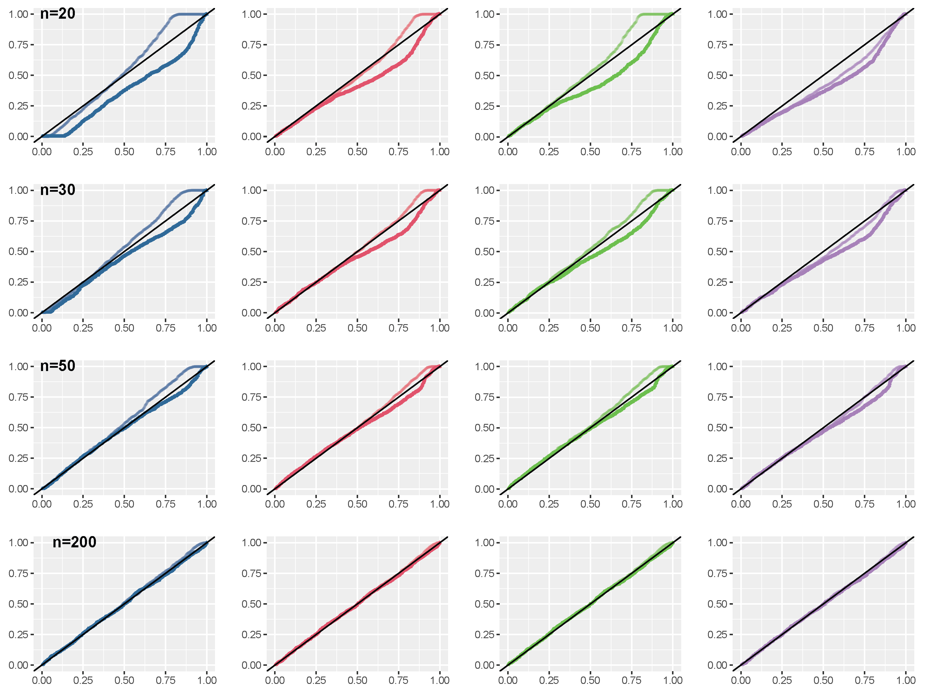 Entropy 26 00058 g003
