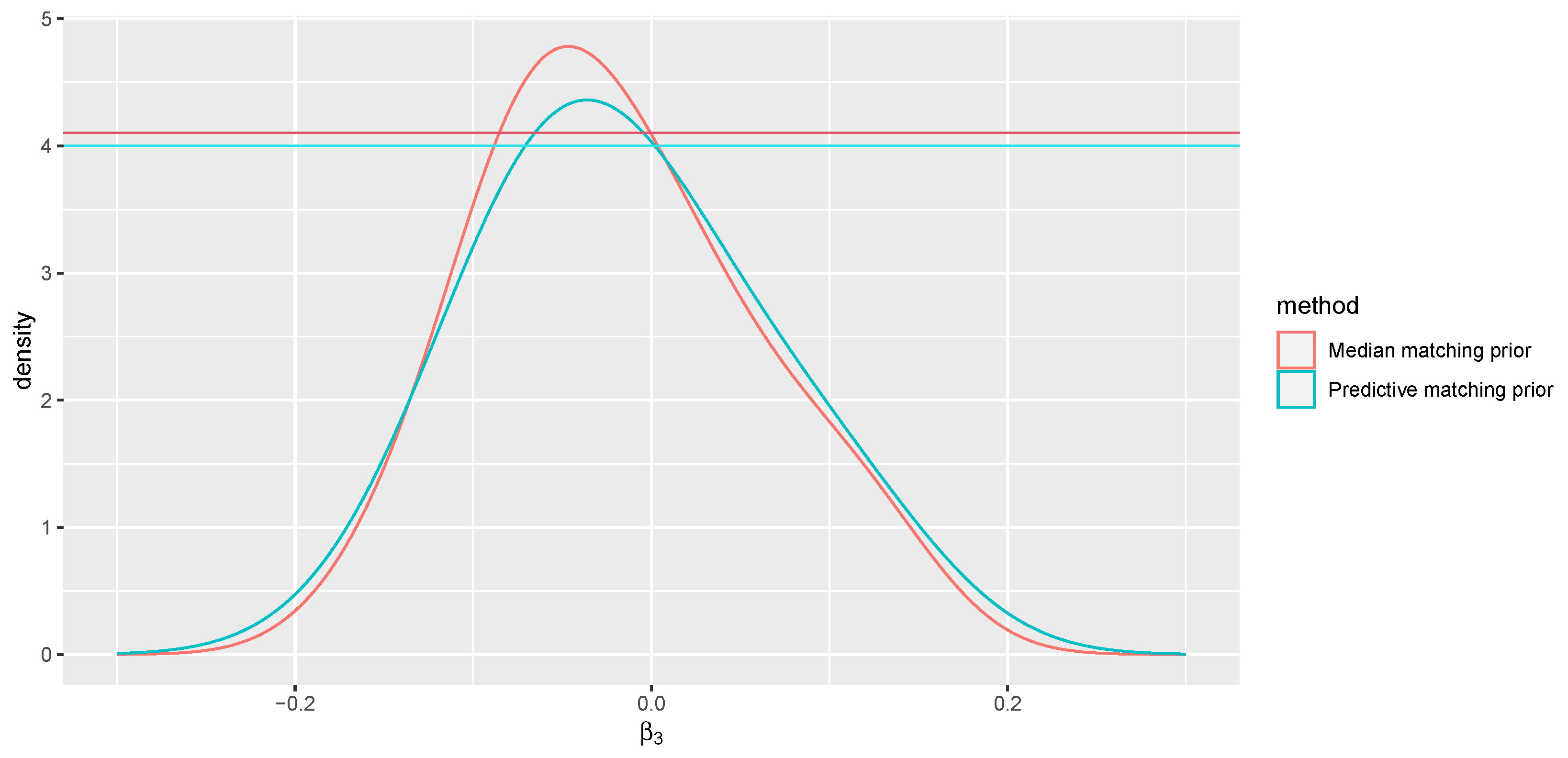 Entropy 26 00058 g005