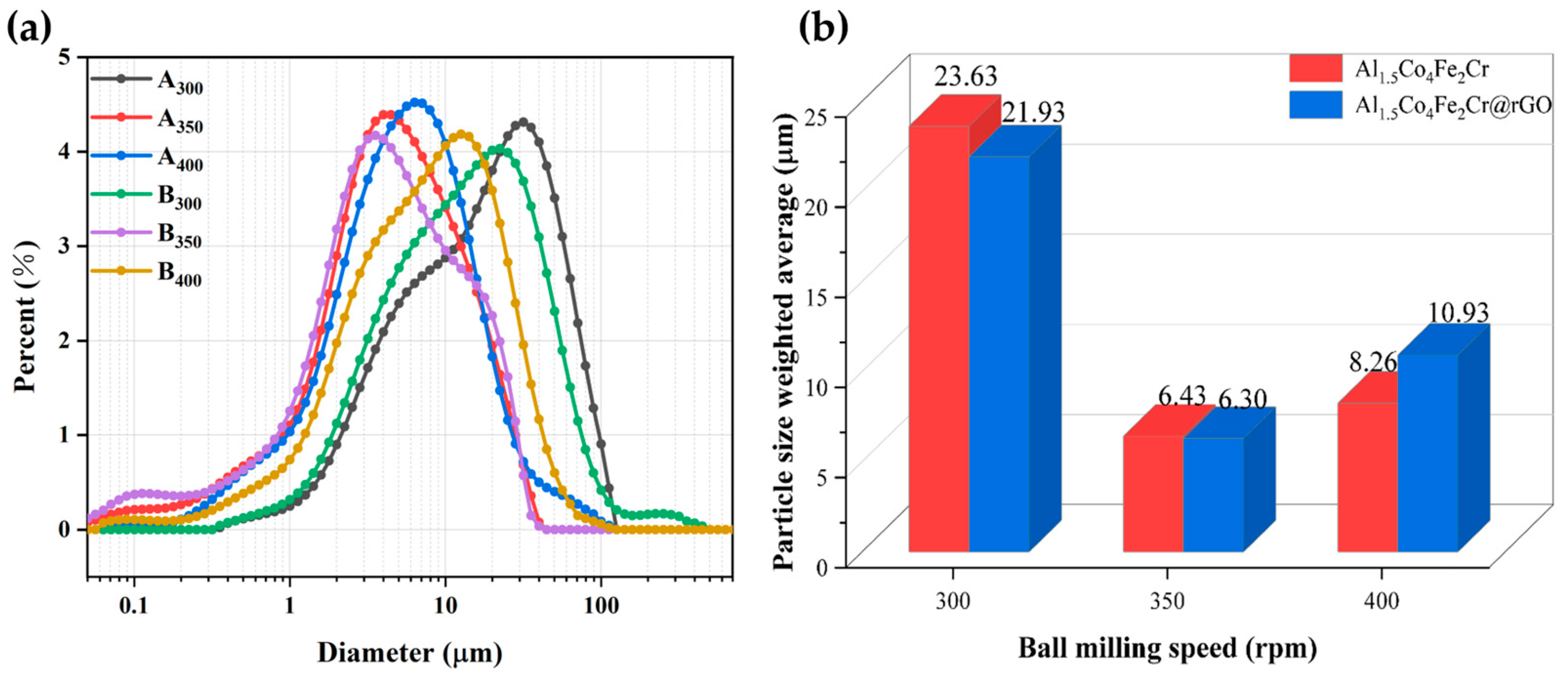 Entropy 26 00060 g004