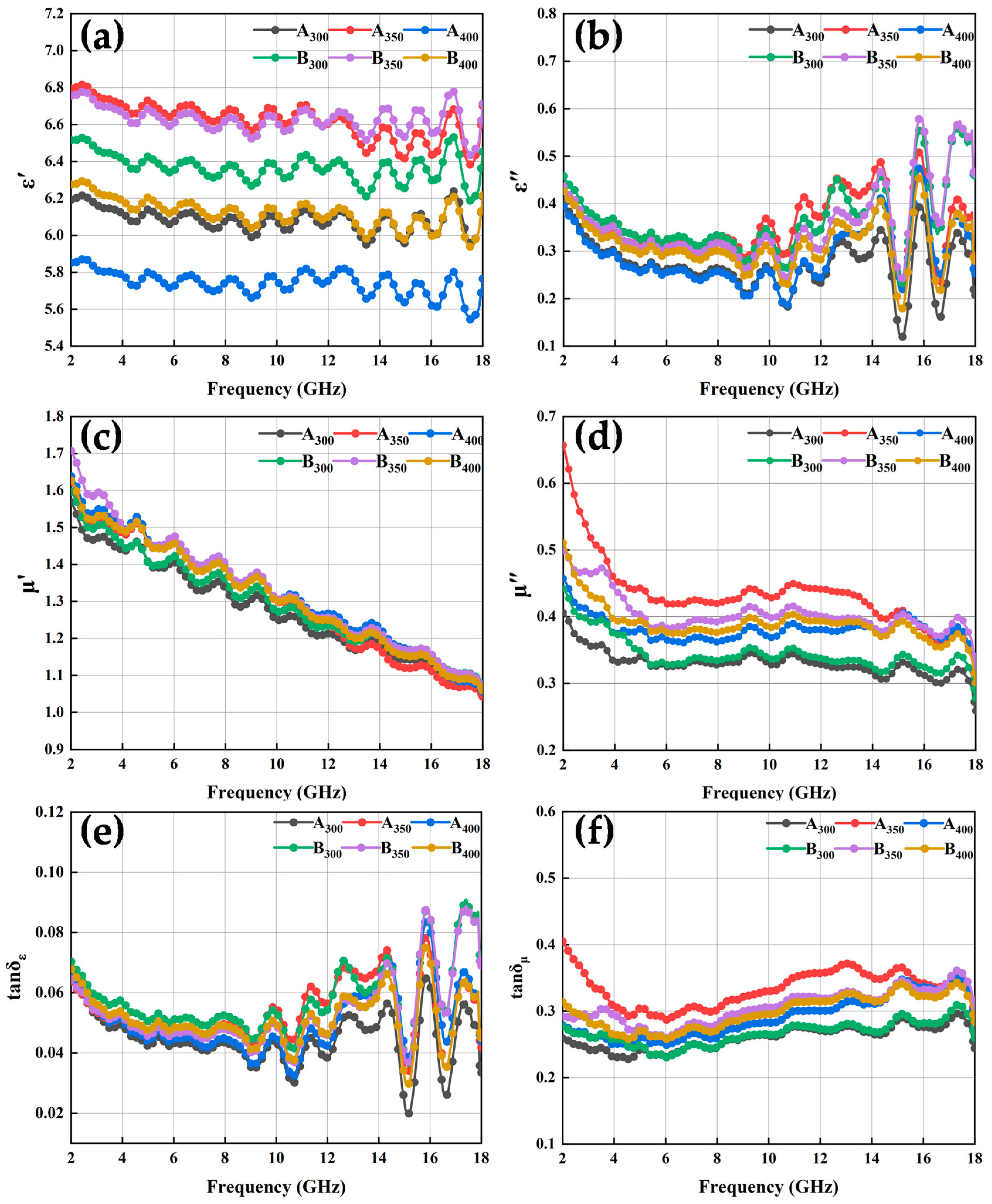 Entropy 26 00060 g008