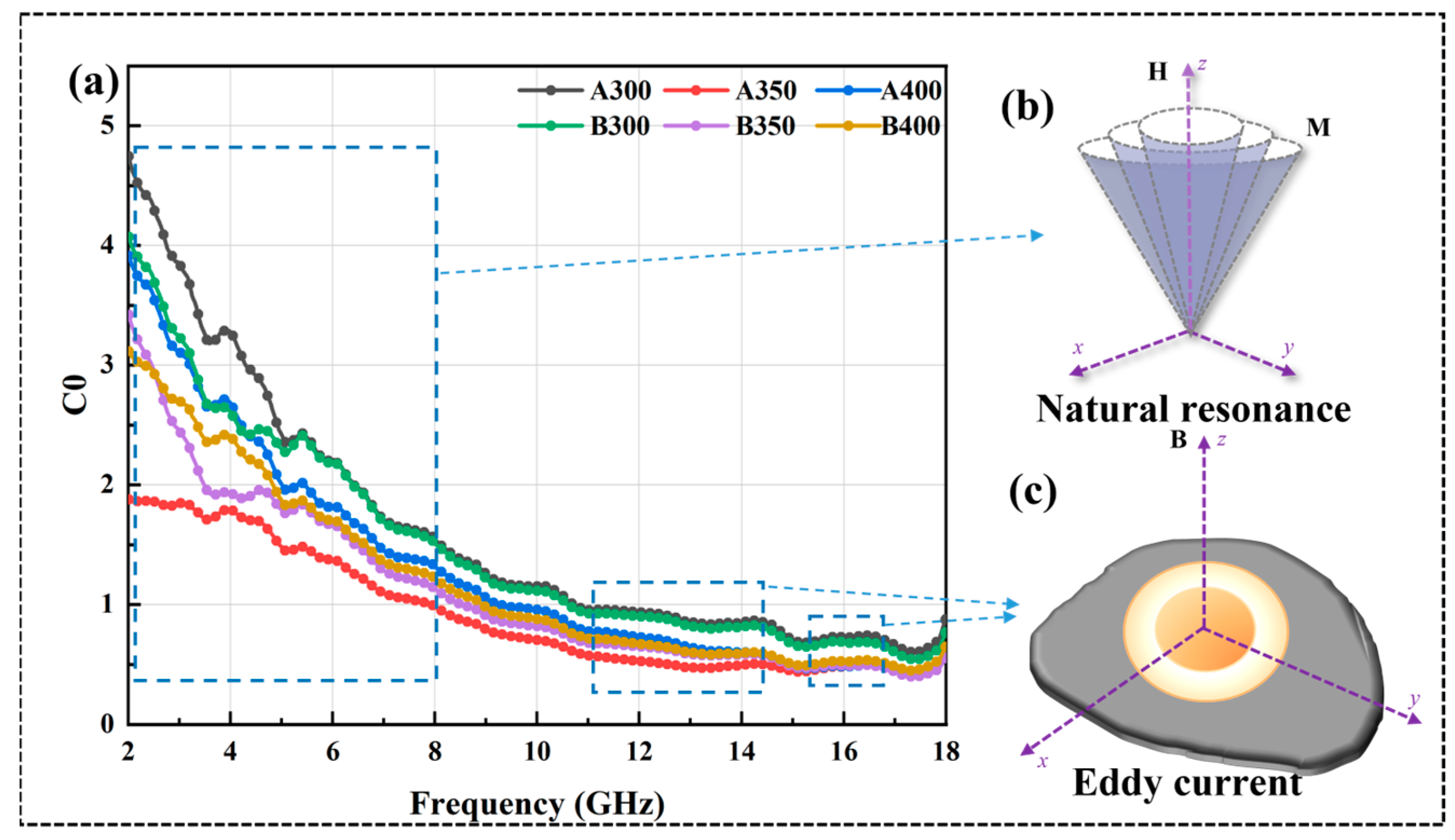 Entropy 26 00060 g009