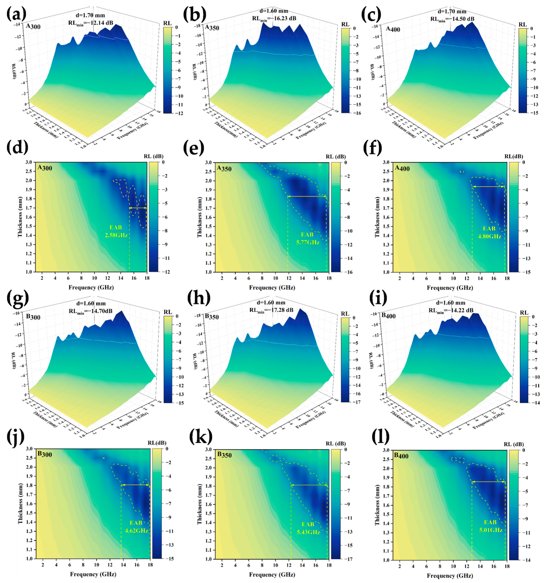 Entropy 26 00060 g011