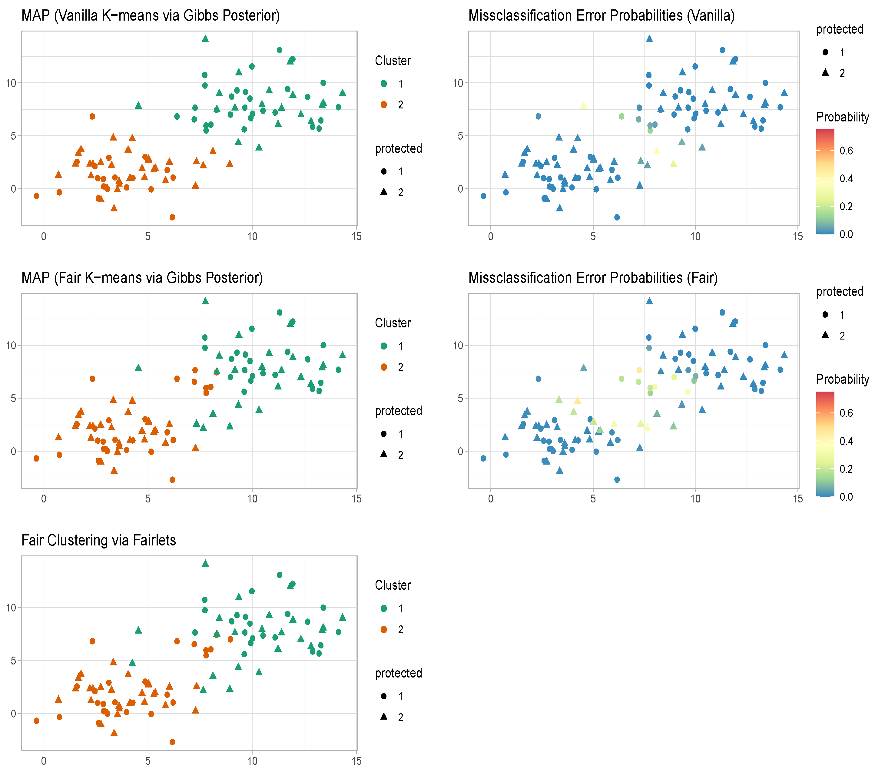 Entropy 26 00063 g001