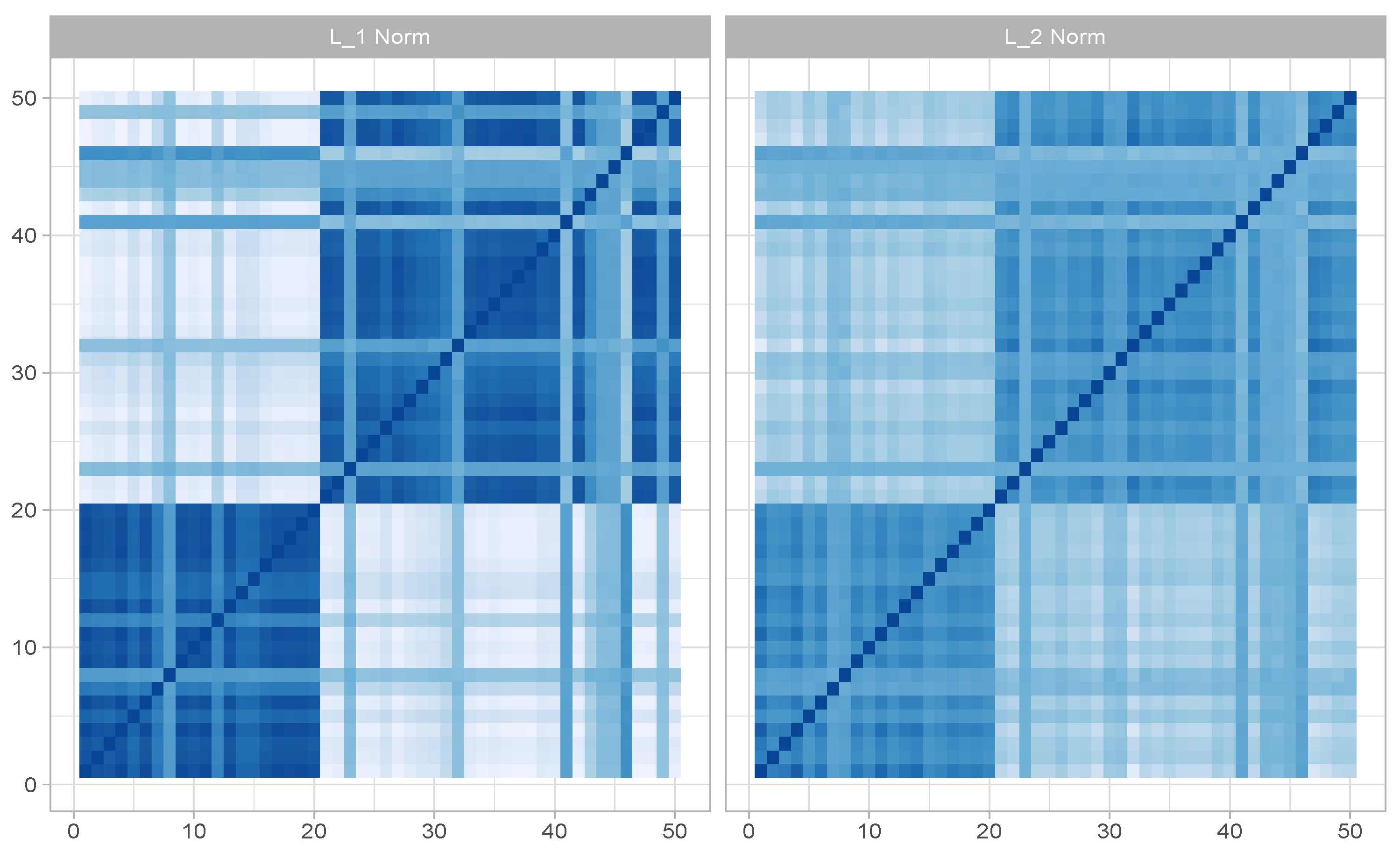 Entropy 26 00063 g003