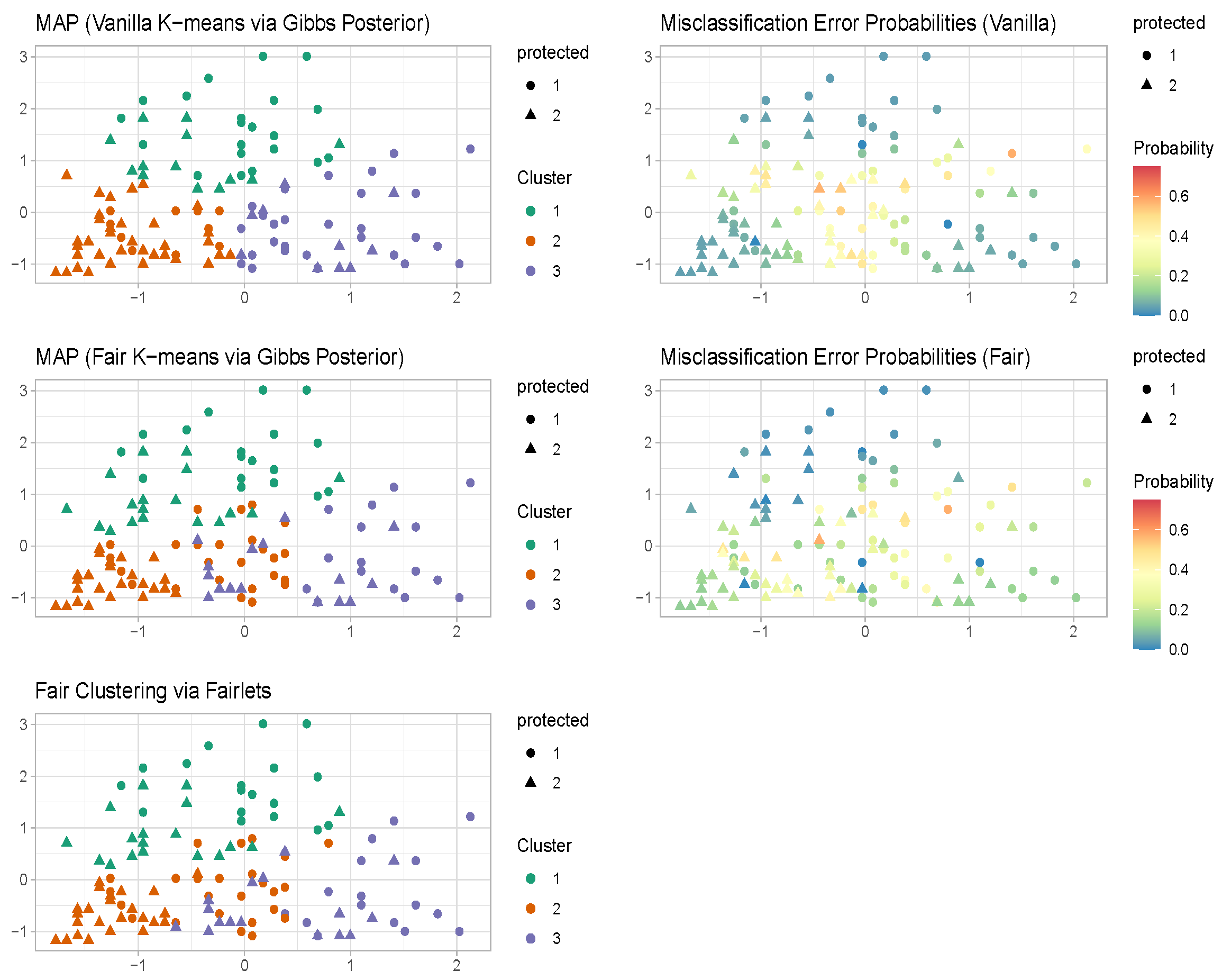 Entropy 26 00063 g004