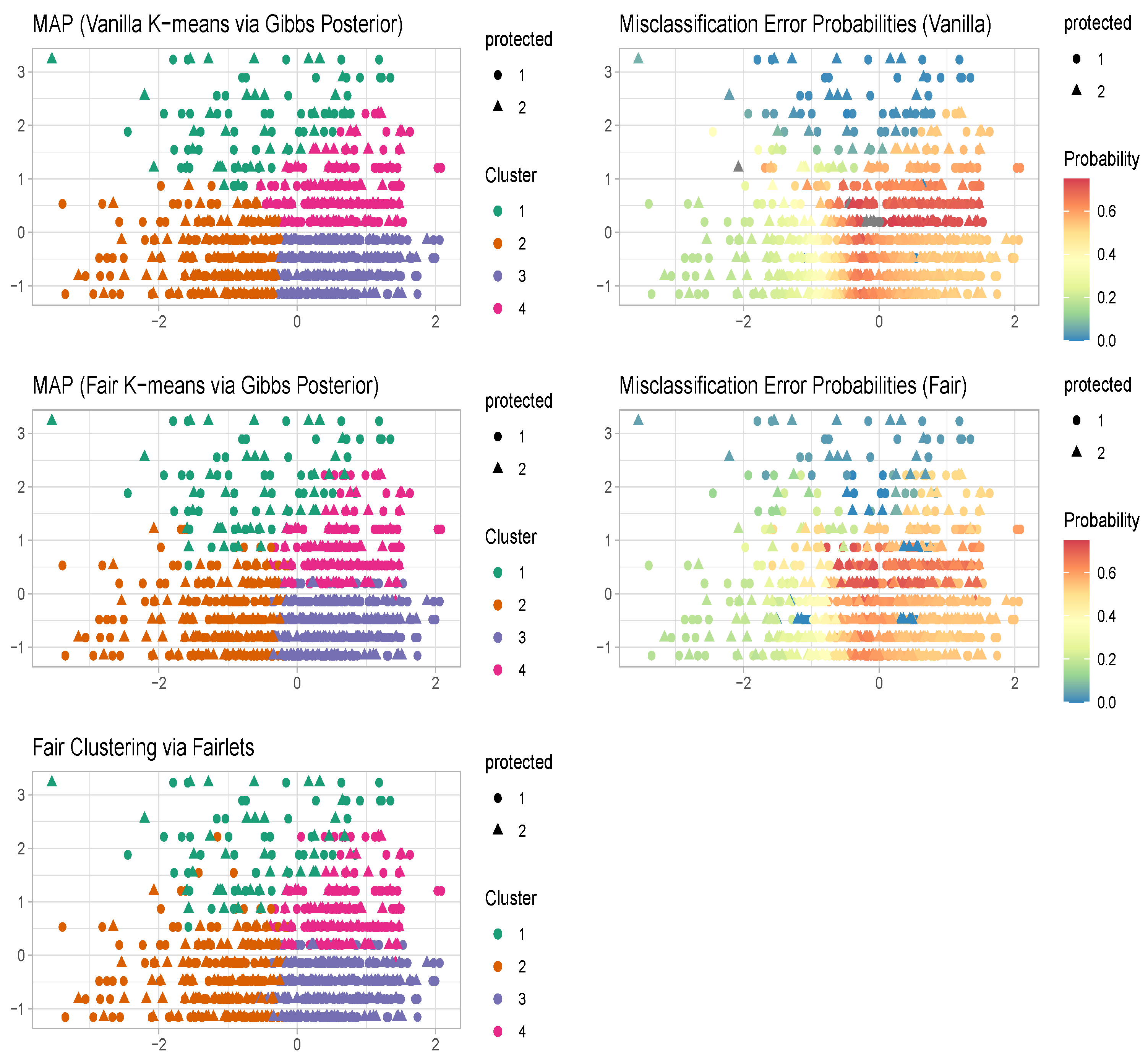 Entropy 26 00063 g005