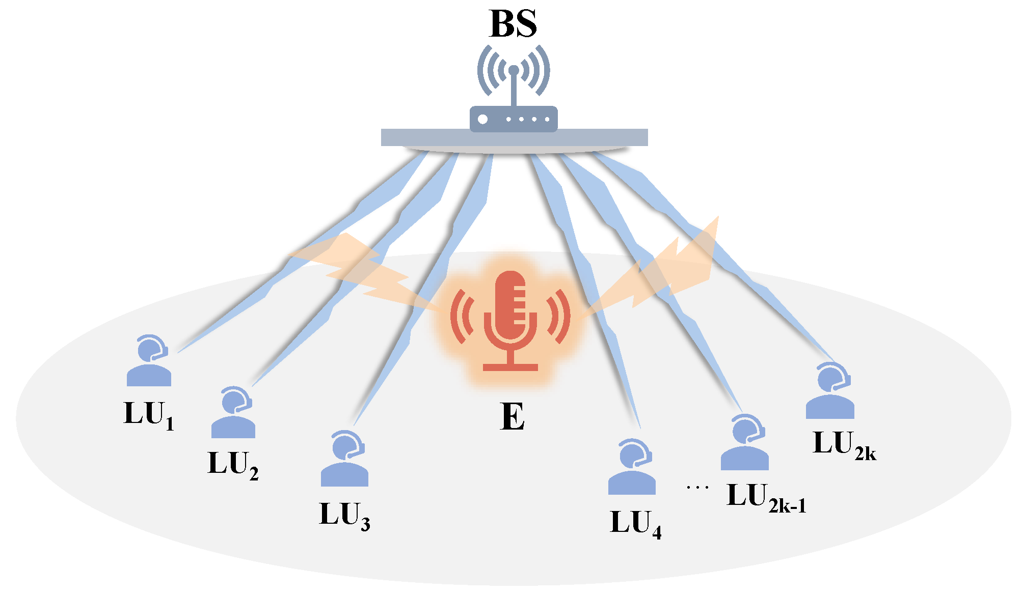 Entropy 26 00064 g001