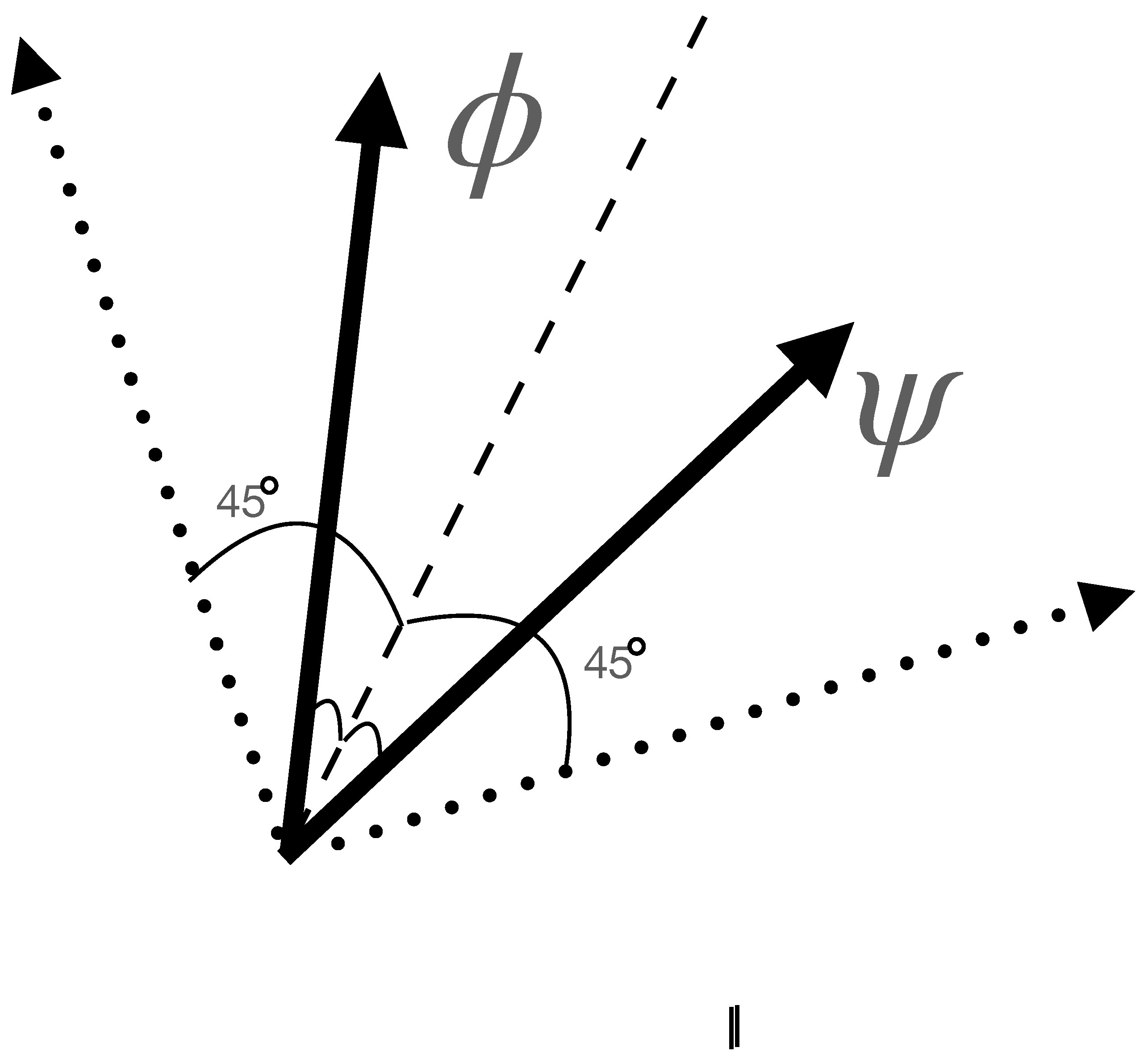 Entropy 26 00066 g001